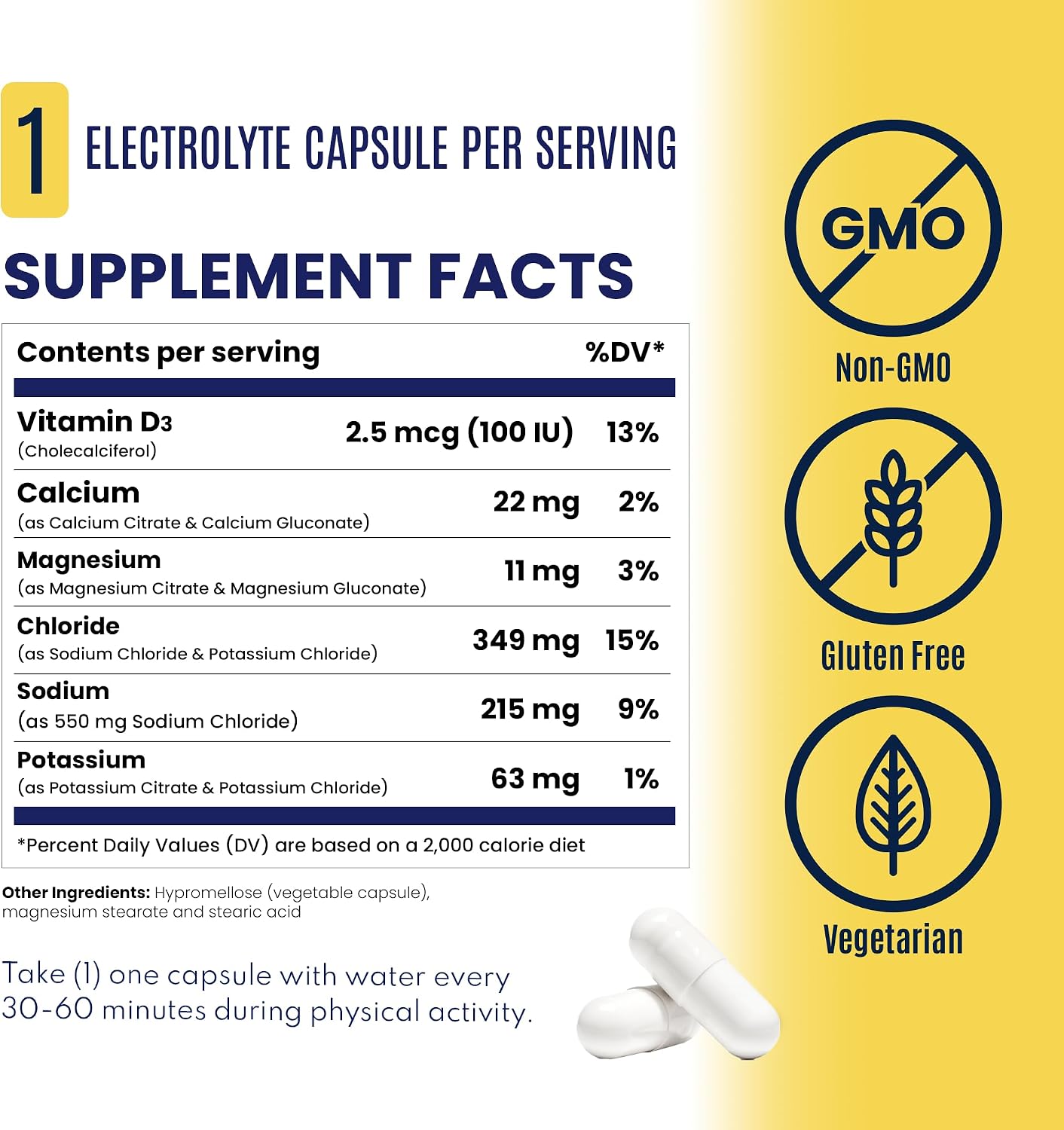 SaltStick Electrolytes with Caffeine - Salt Pills and Electrolytes for Running, Hydration, Leg Cramps Relief, Sports Recovery, Hiking Essentials - Salt, Magnesium, Potassium, Vitamin D3 - 100 Count | Electrolyte capsules to replace what you lose in sweat…