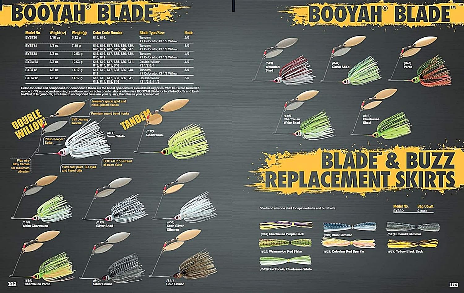Booyah Blade Spinner-Bait Bass Fishing Lure