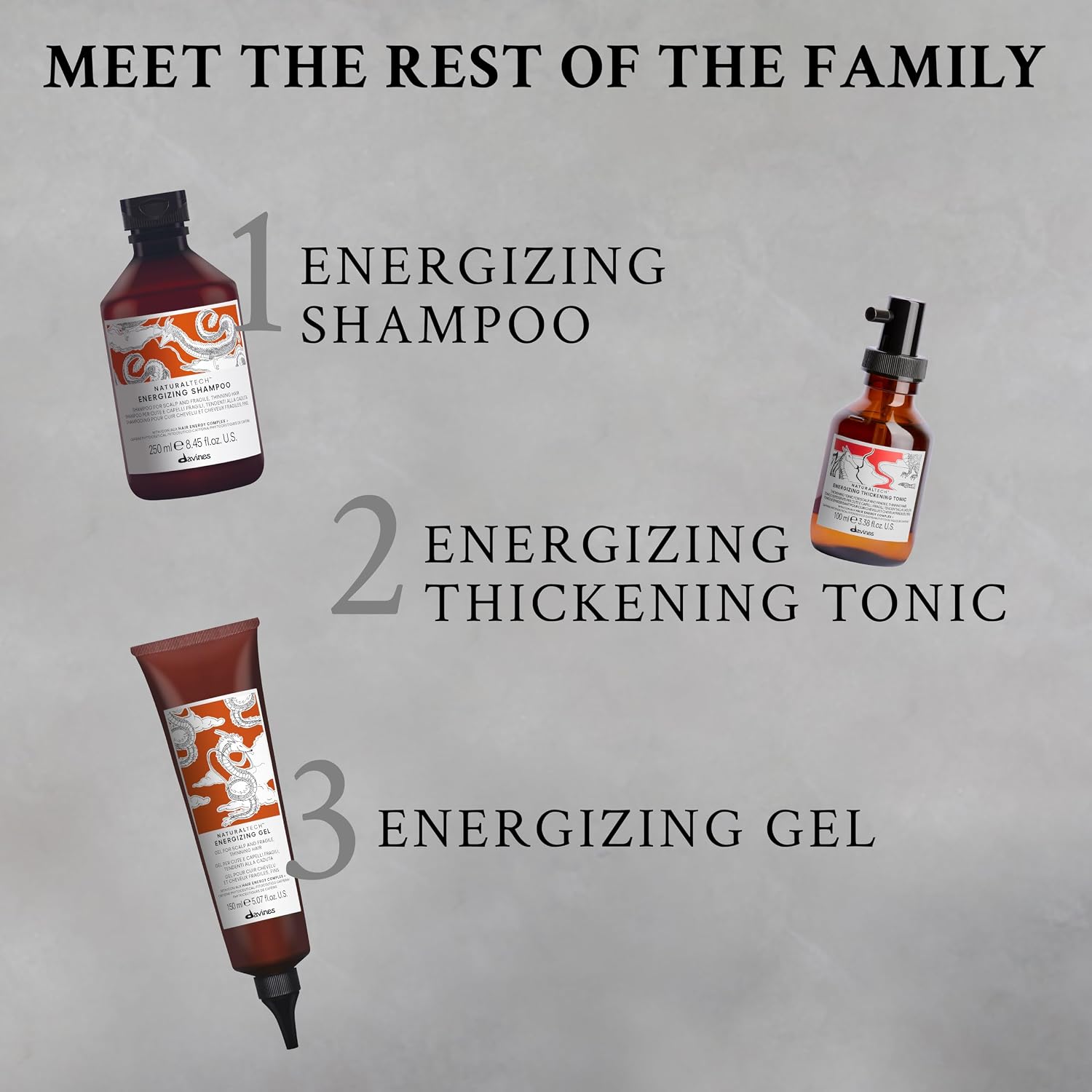 Naturaltech Energizing Gel, Leave-in fortifying Treatment for thinning hair | Moisturizes