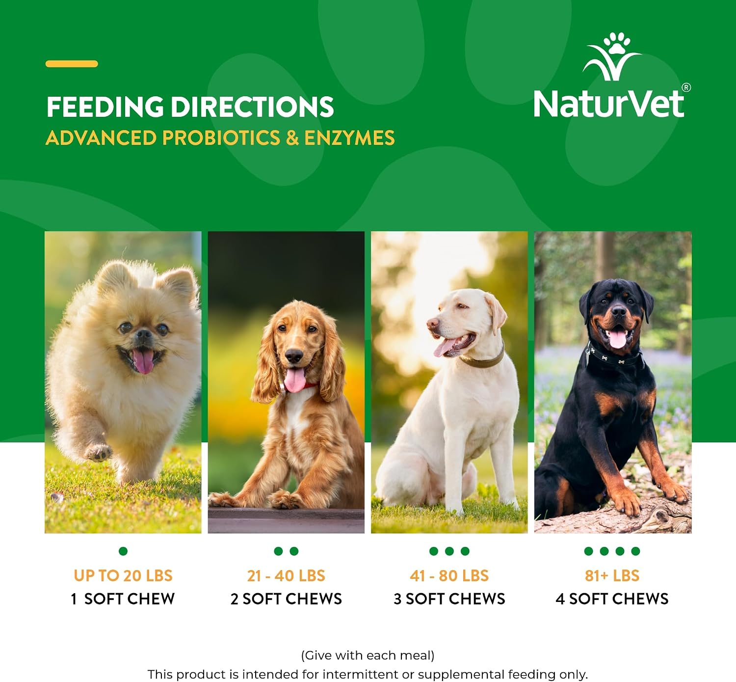NaturVet Digestive Enzymes with Pre & Probiotic for Dogs & Cats - 8 oz | Supports Diet Changes & a Healthy Digestive Tract with Prebiotics, Powder