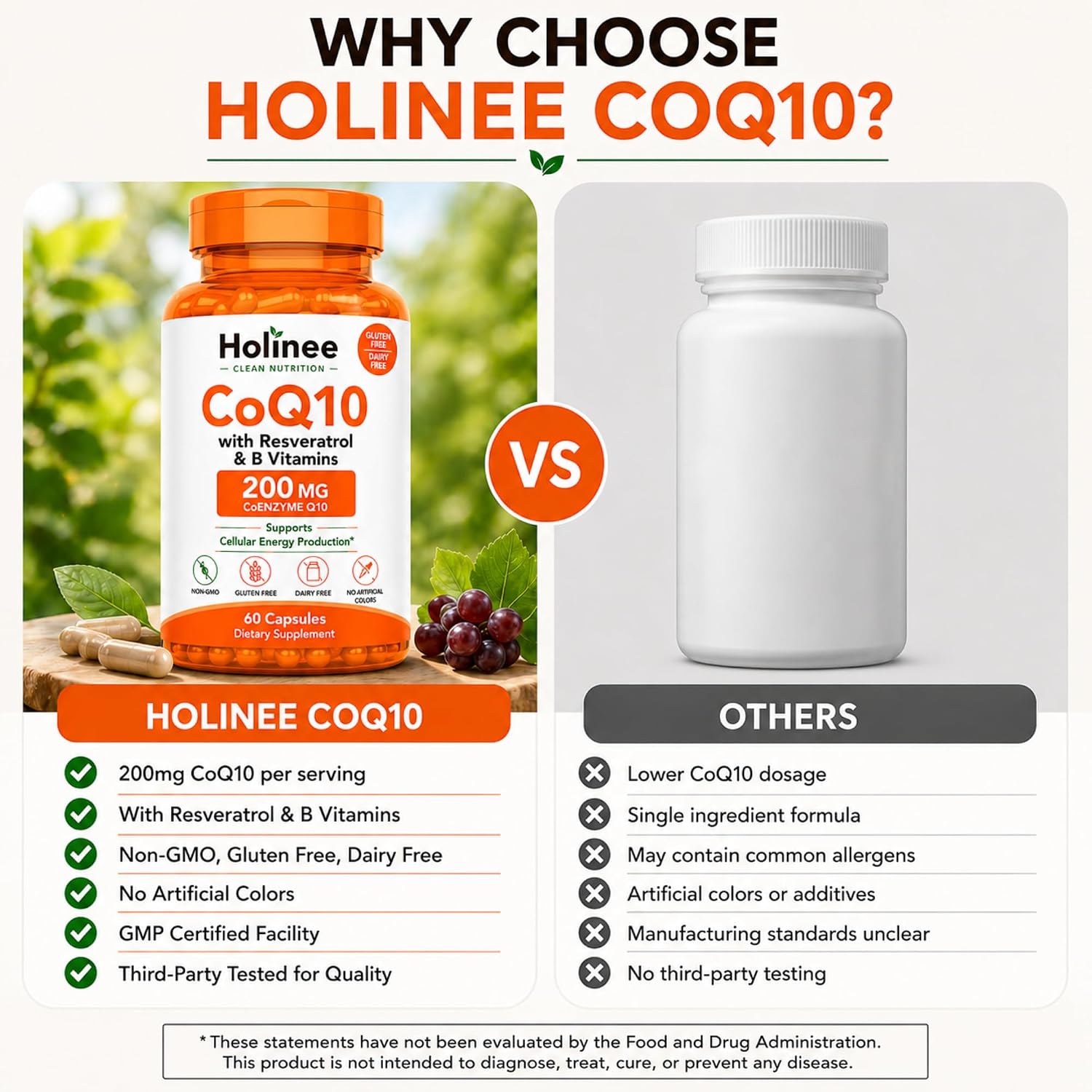 Holinee CoQ10 200mg with Trans-Resveratrol & B Vitamins, 60 Capsules | Enhanced Absorption, Cellular Energy, Antioxidant Support, GMO-Free
