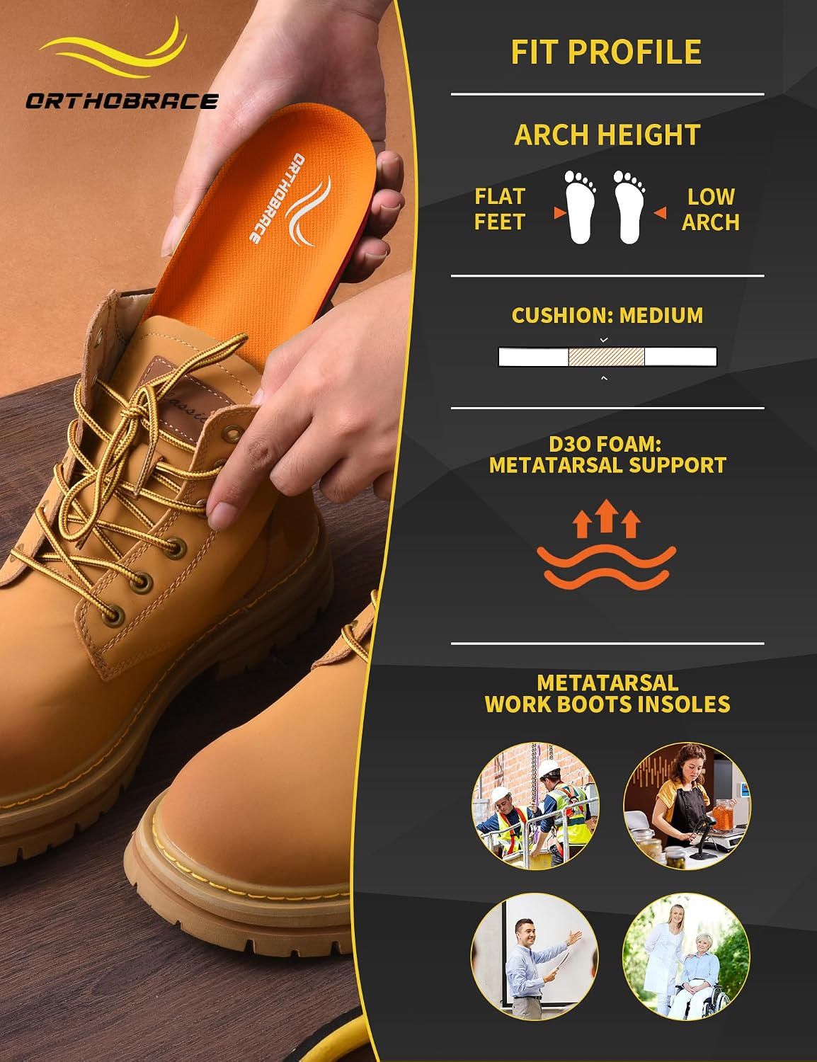 Metatarsal Insoles, Plantar Fasciitis High Arch Support Insoles-XL | Morton's Neuroma,Metatarsal Pads Mens Womens,Foot Pain Relief, Anti-Fatigue Orthotic Shoe Inserts for Metatarsalgia