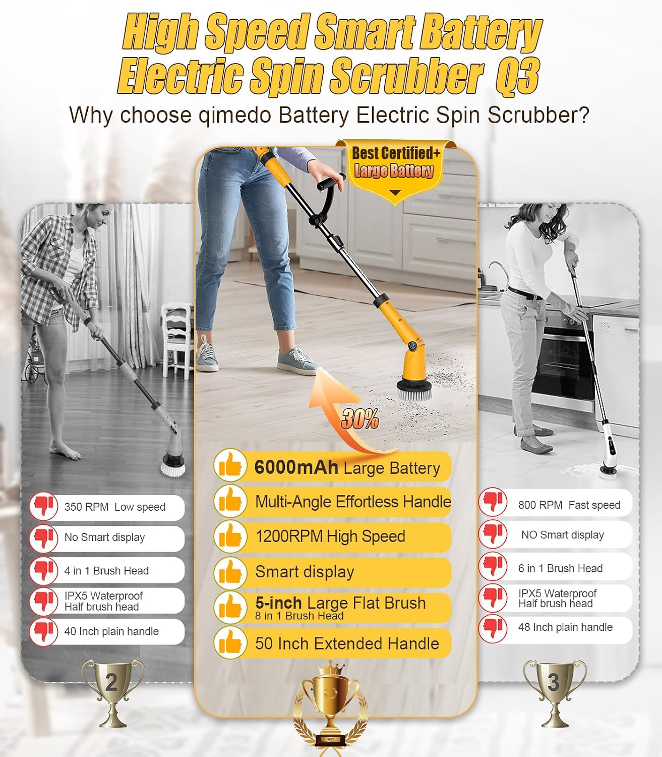Qimedo Electric Spin Scrubber Q3, 6000mAh, Extra-Large Brush Head, 1200RPM | Floor Scrubber Machine with Long Handle, Cordless Cleaning Brush, 8 Brush Heads and Smart Display for Showers, Tubs and Tile
