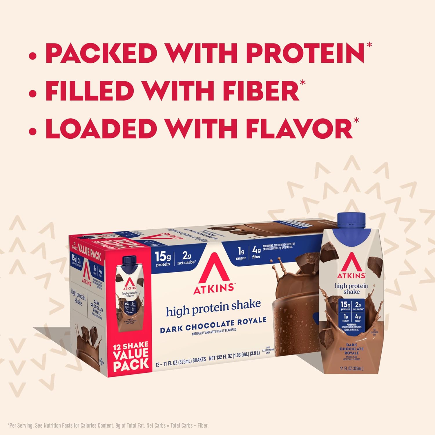 Atkins Milk Chocolate Delight High Protein Shake, 15g Protein, 12 Count | 15g Protein, 3g Fiber, 2g Net Carb, 1g Sugar, Chocolate Flavored, Keto Friendly, Ready to Drink, 12 Count