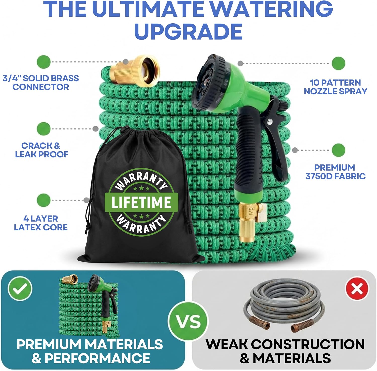 J&B XpandaHose 75ft Expandable Garden Hose, Lightweight, Brass Connectors | Ultra Strong 3750D fabric, 4-layer latex core, expands 3X, kink & leak-resistant, 10-pattern nozzle, storage bag