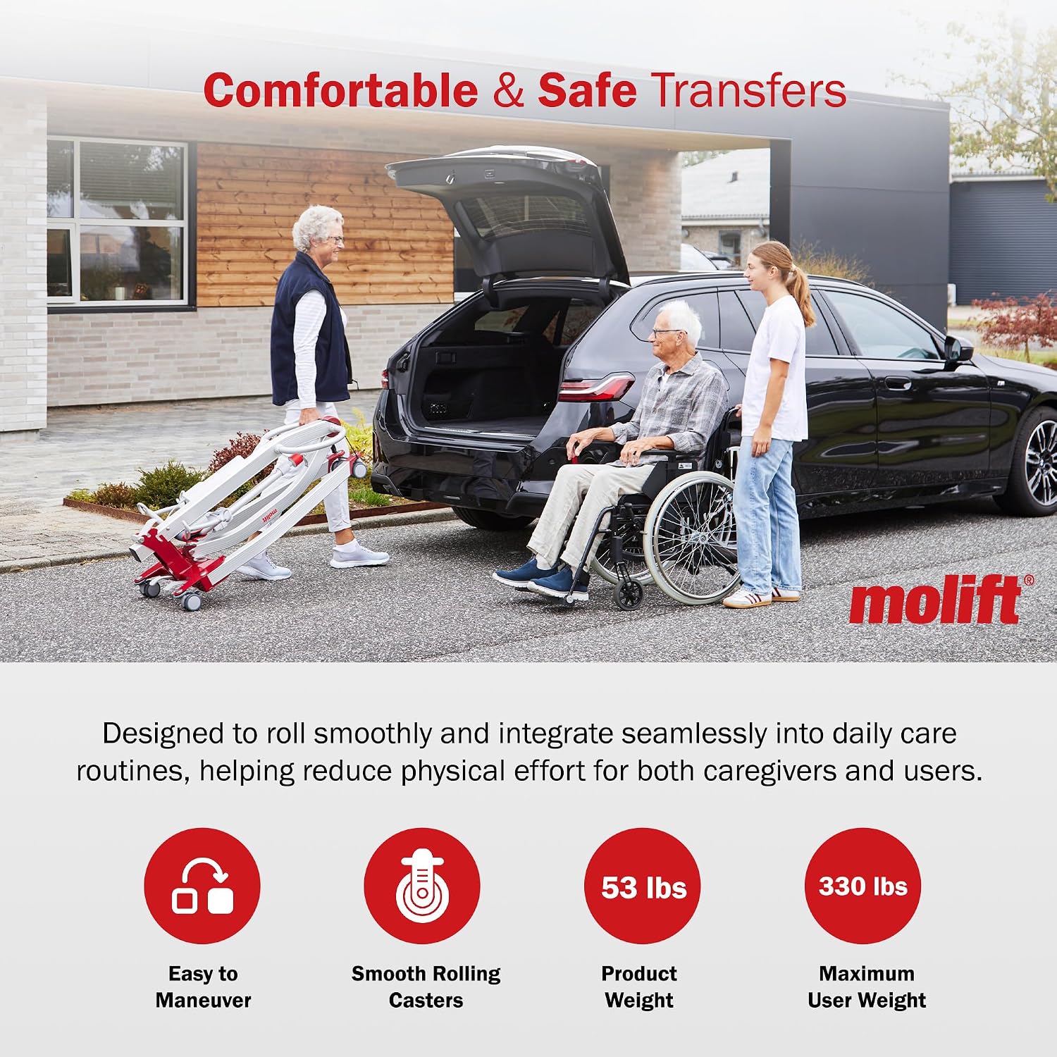Molift Smart 150 Premium Electric Patient Lift Transfer Chair - No-Assembly Foldable Design for Home & Travel - Intelligent Professional-Grade Lift
