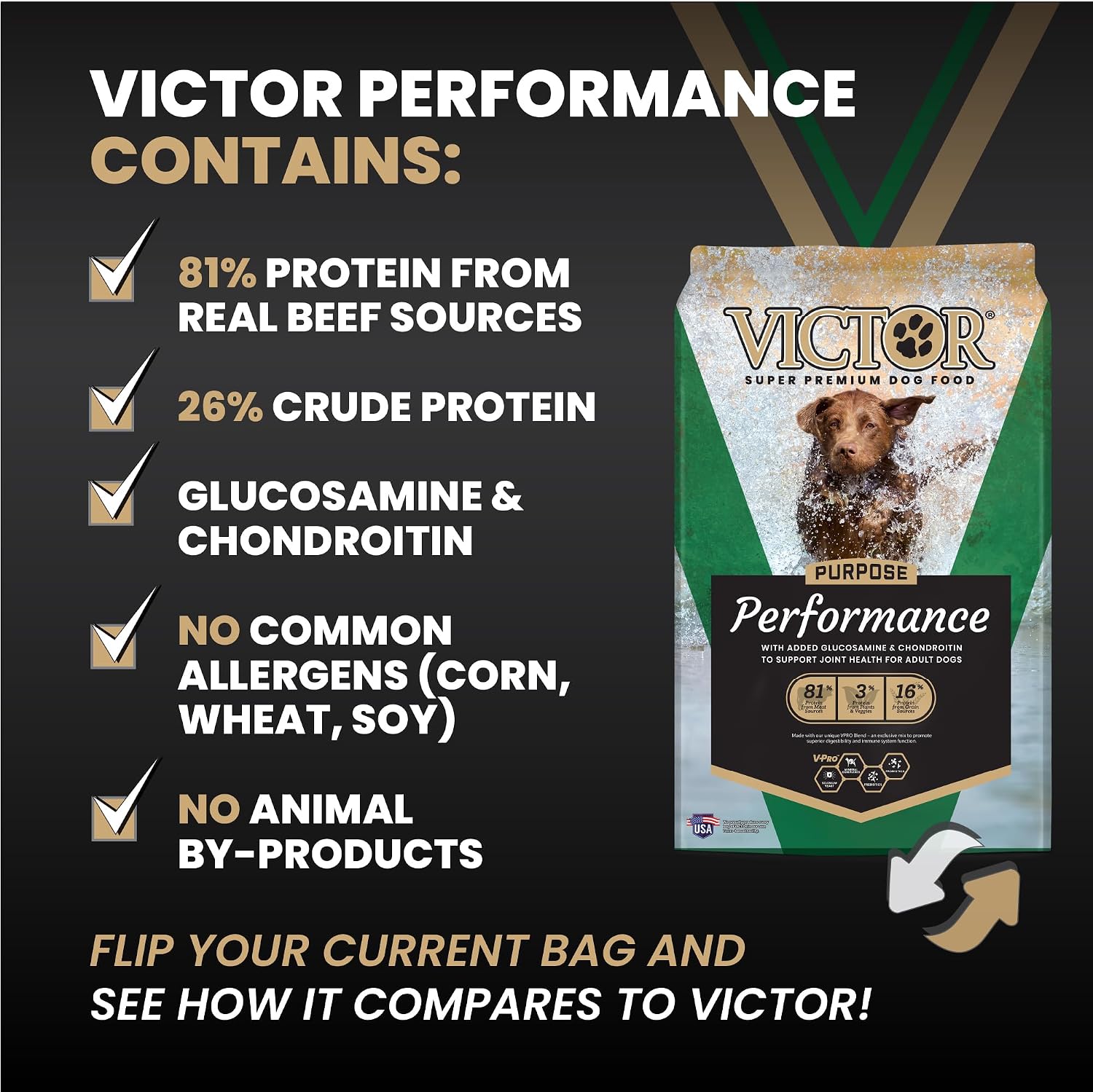 VICTOR Performance Dry Dog Food - Beef, Chicken & Pork Meal, 40 lb | Super Premium Dog Food, 26% Protein, For Active Adult Dogs, Includes Glucosamine and Chondroitin for Hip & Joint Health