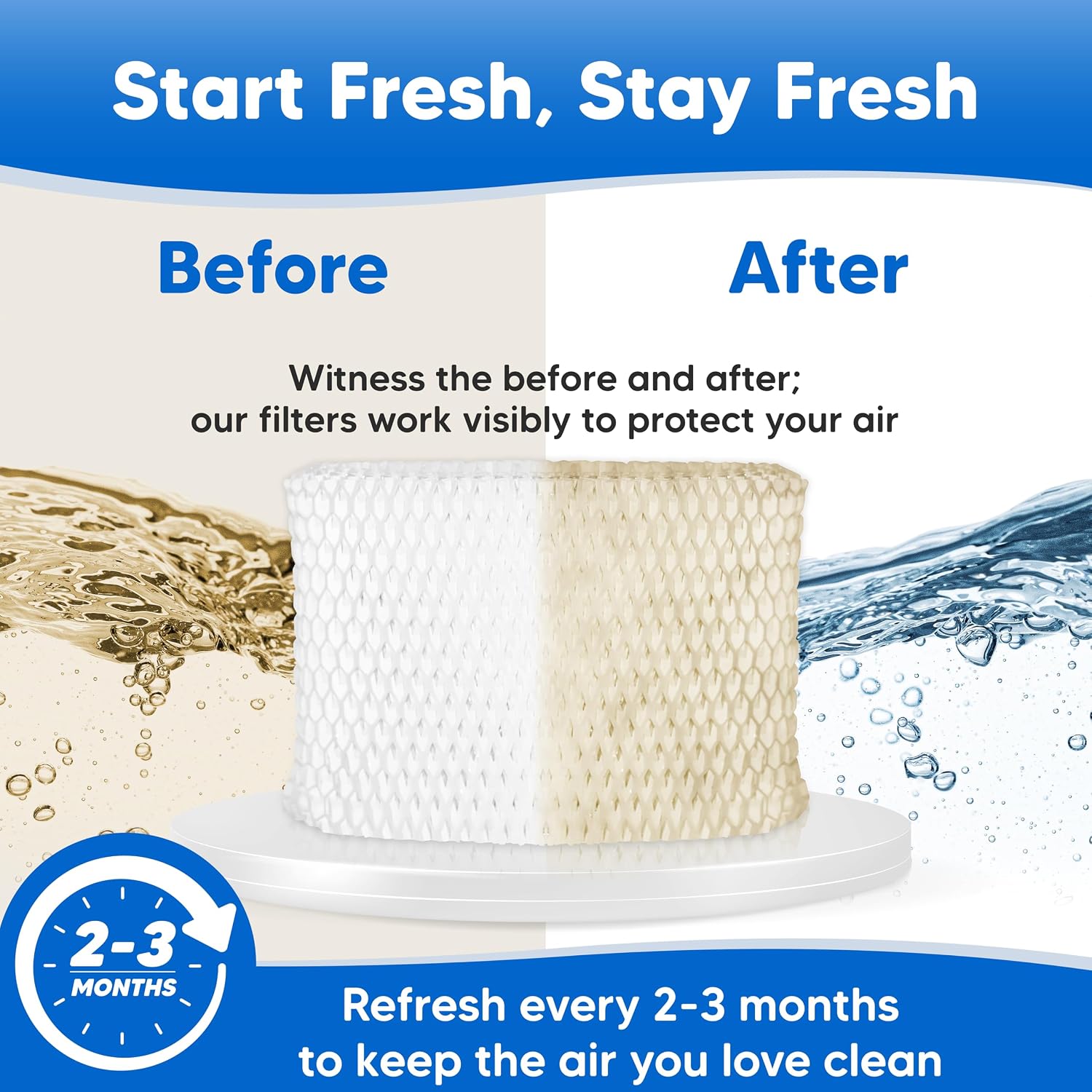 WF2 Filter for Vicks V3700 Humidifier Filter Replacements | Compatible with Protec Humidifier Filters V3700 Replacement