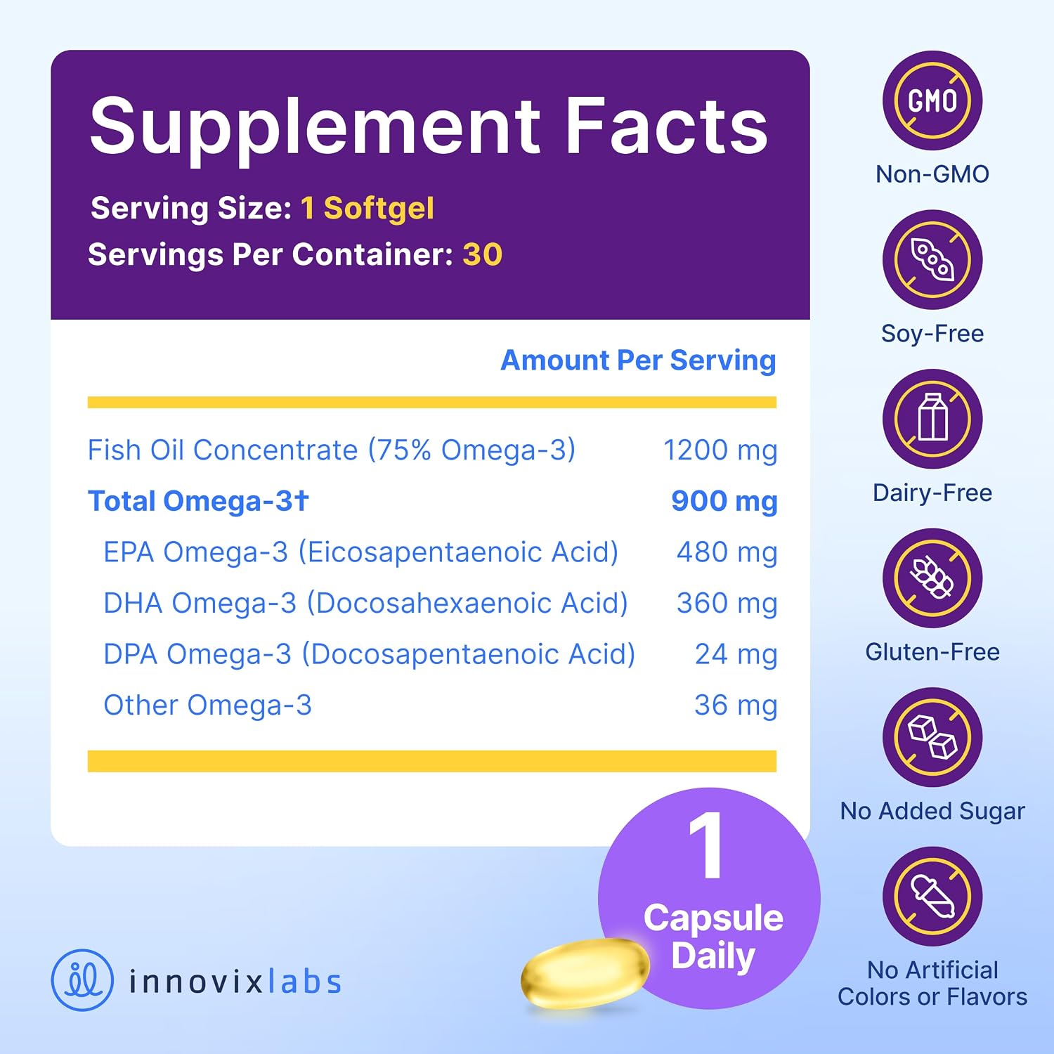 InnovixLabs Triple Strength Omega 3 Fish Oil 900 mg EPA DHA (200 Softgels) | Omega 3 Supplement for Women & Men, Burpless, Brain & Joint Support, Omega-3 Fatty Acid, No Fishy Aftertaste, 200-Day Supply