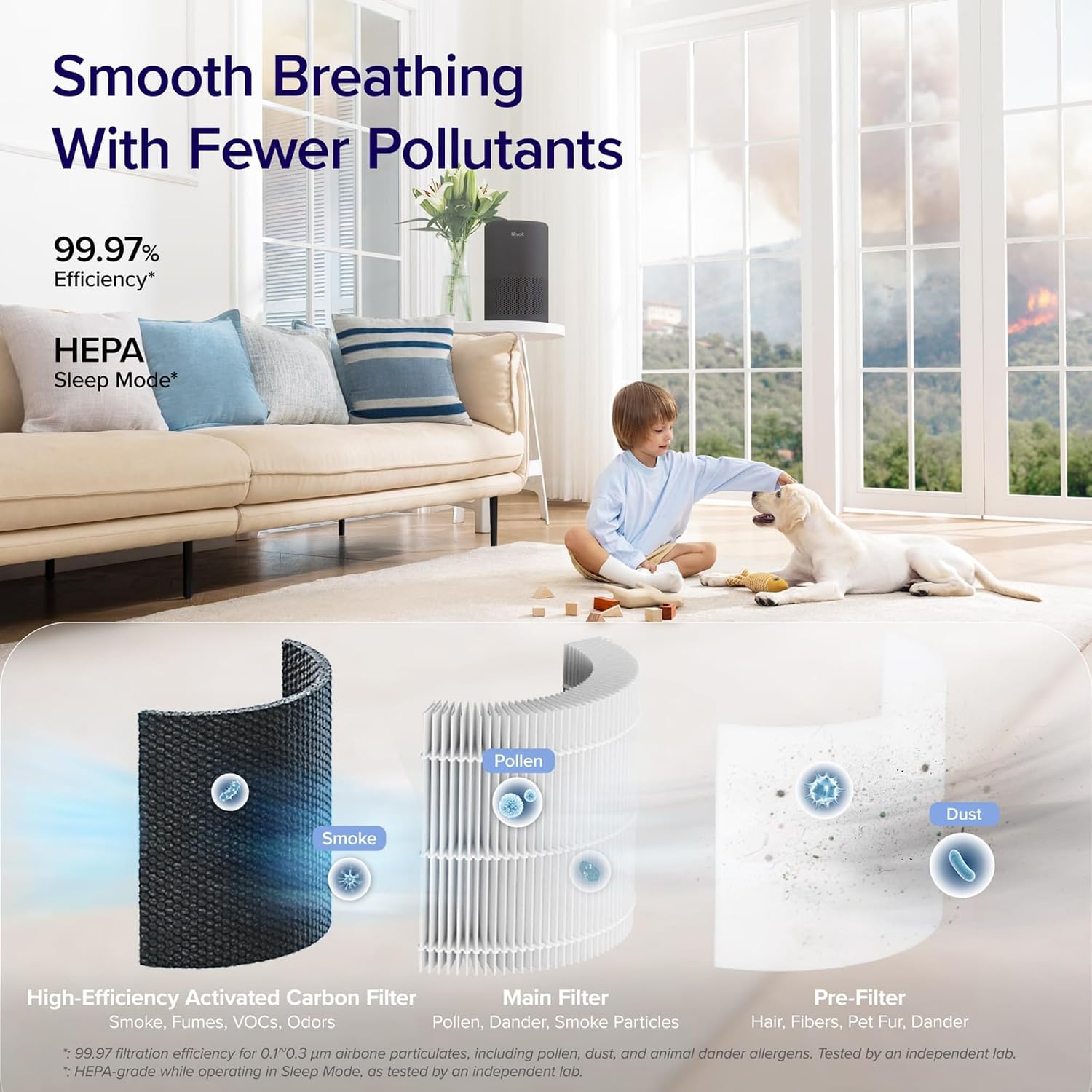 Levoit Air Purifier for Home Pets Bedroom Dorm Room, Smart & Voice Control