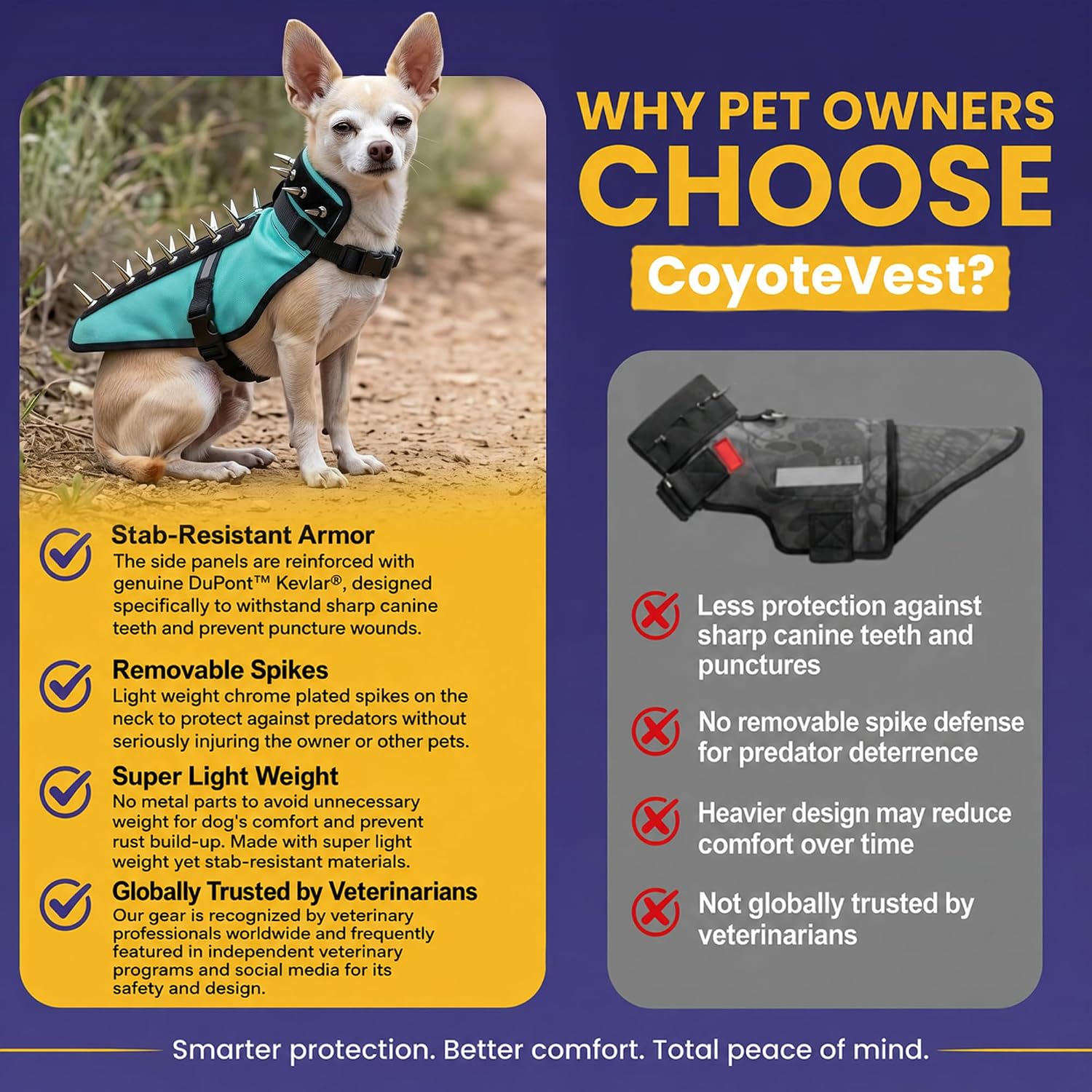 CoyoteVest Stab-Resistant Dog Harness, Made in USA, X-Small, Neon Pink | Stab-resistant Vest Helps Protect Small Dogs From Coyotes, Aggressive Dogs and Birds of Prey, with Removable Spikes