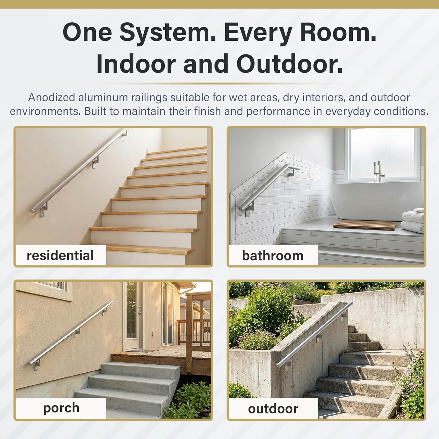 Promenaid Silver 3ft Flush Handrail Kit - Complete Indoor/Outdoor Stair Handrail - Modern 1.6" Round Satin-Anodized Aluminum Railing with 2 Silver