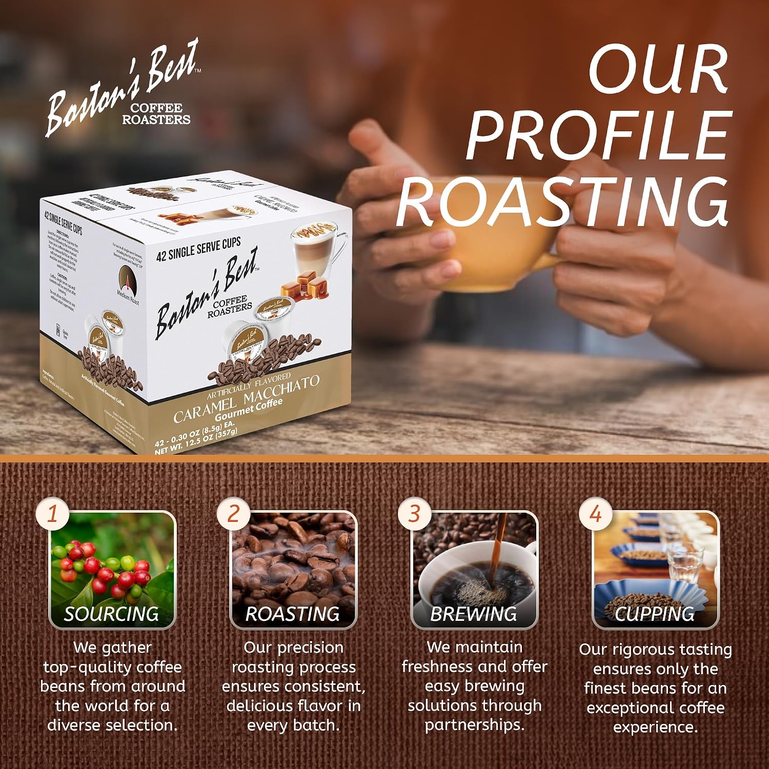 Boston’s Best - Aloha Coconut Flavored Delicious Gourmet Coffee Compatible with Keurig Coffee Maker, 1 Count (42 Single Serve Cups)
