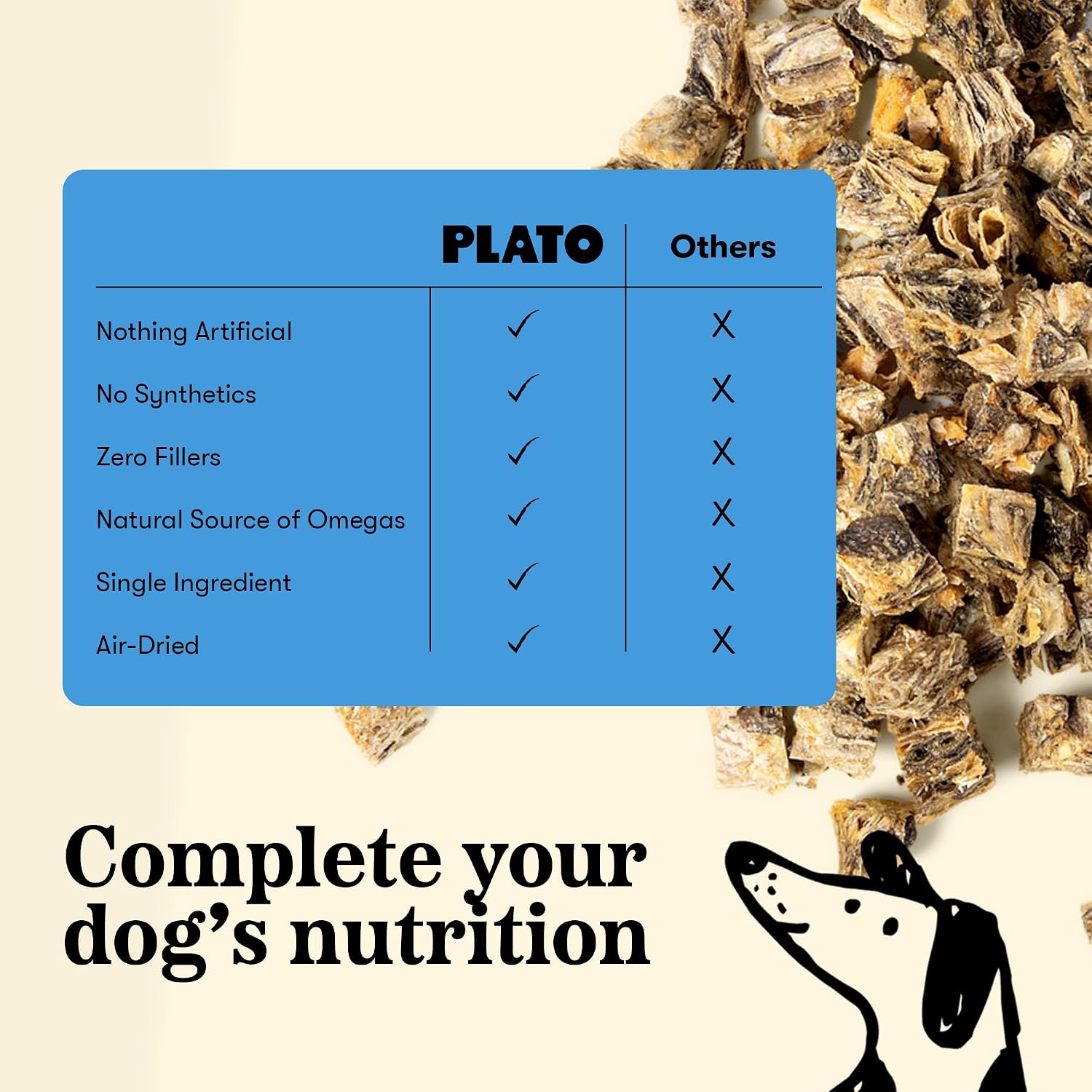 PLATO Single Ingredient Wild-Caught Baltic Sprat Dog Treats, Air-Dried Whole Fish, Omega-Rich Skin & Coat Support, 3 oz