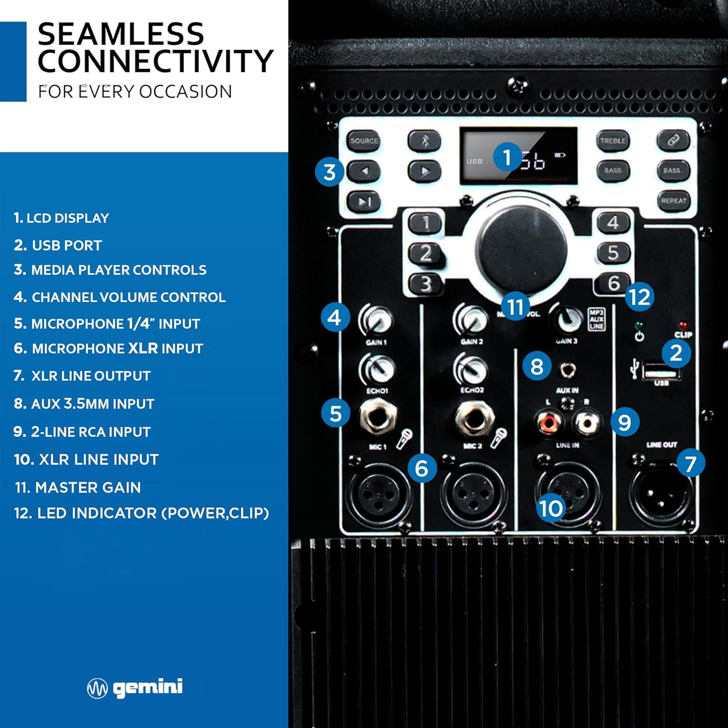 Gemini 15" Bluetooth PA Speaker, 1800 Watts, 3-Ch Mixer (GSP-2200)