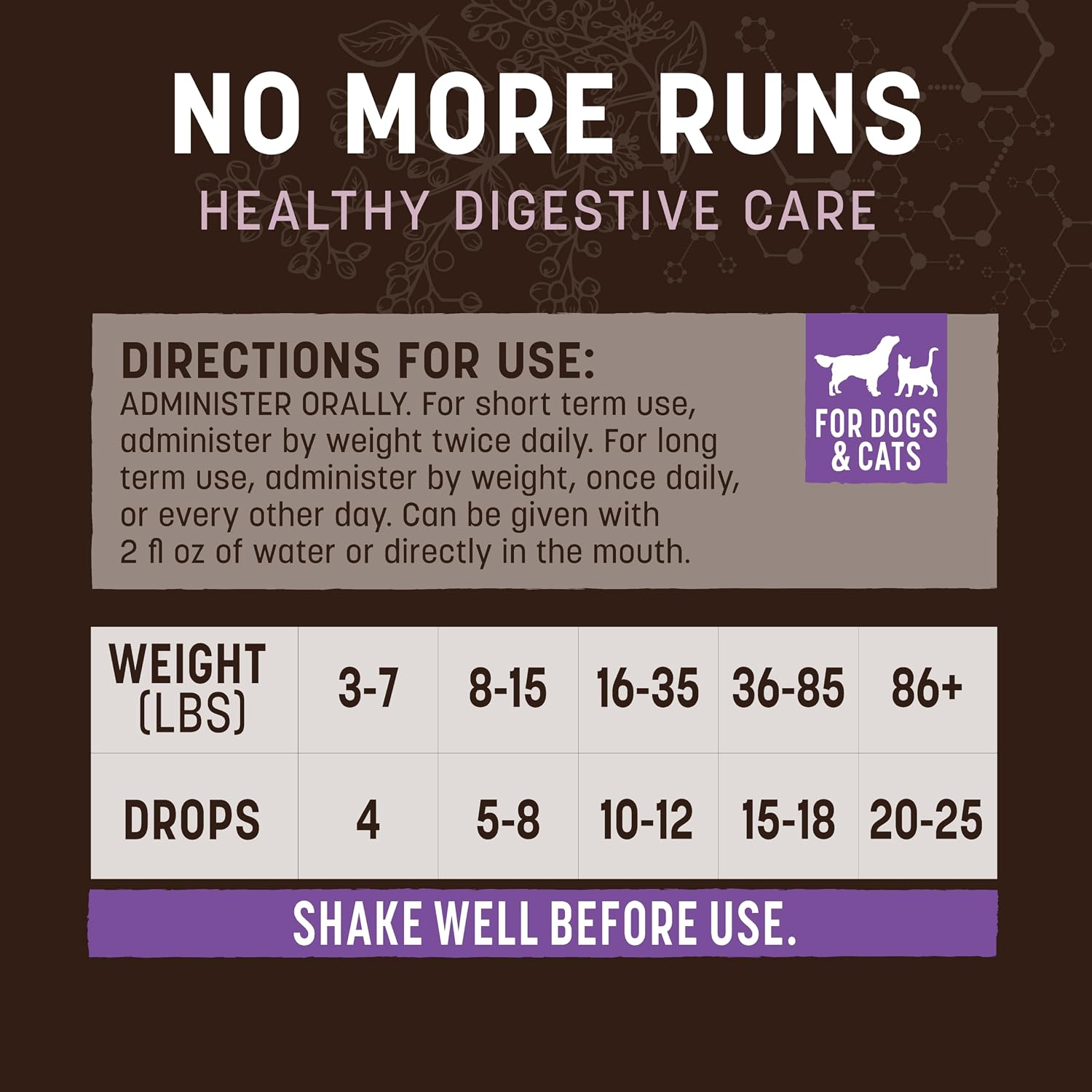 Earth Animal Apothecary - Urinary & Kidney Relief for Dogs & Cats - 2 fl oz | Herbal Remedies Liquid Supplement Blend - Uva Ursi, Couch Grass, Gravel Root, Yarrow, Cleavers, Marshmallow Root, Cornsilk