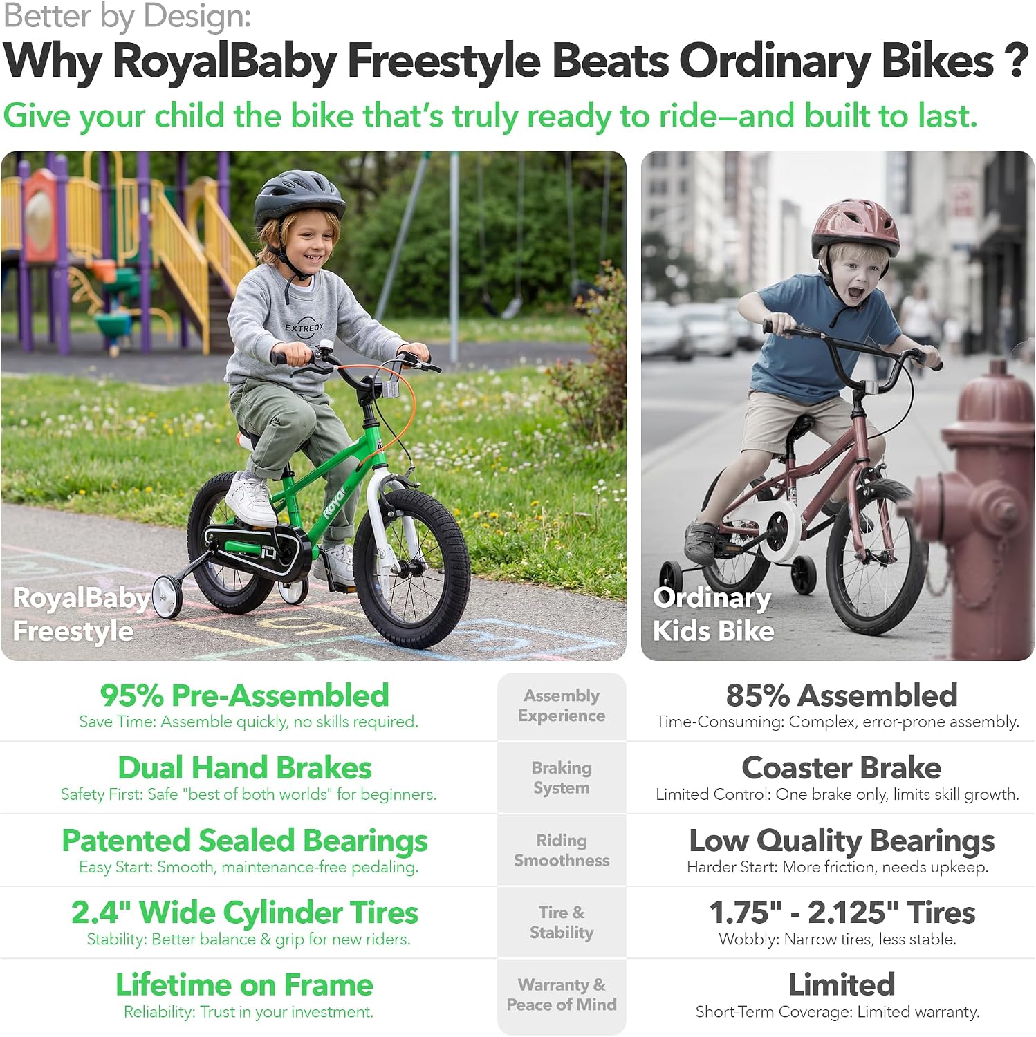 RoyalBaby Freestyle Kids Bike 12 14 16 18 20 Inch Bicycle for Boys Girls Ages 3-10 Years, Multiple Color Options