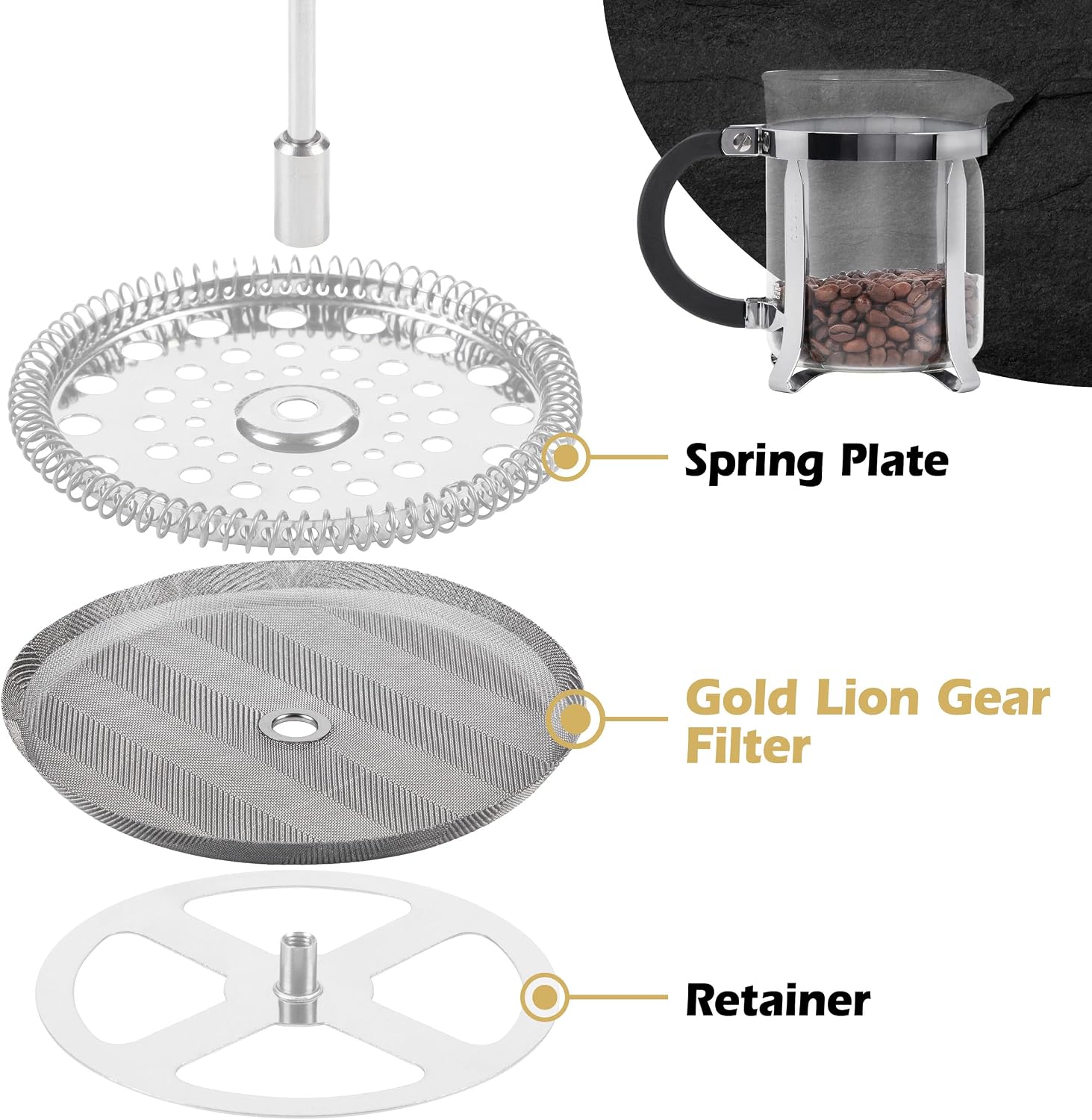 French Press Replacement Filter (2pack) - Includes Metal Center Ring - Universal 8Cup Stainless Steel Reusable Filter