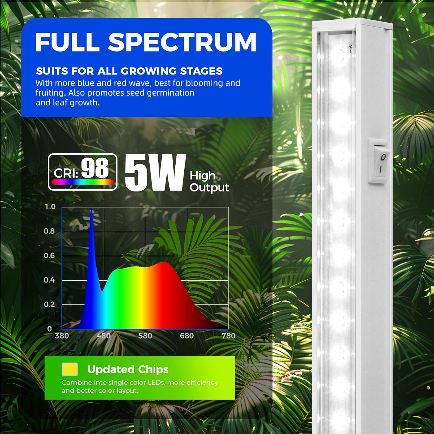 Barrina T5 Grow Lights for Indoor Plants, Full Spectrum, 2FT, 8 Packs