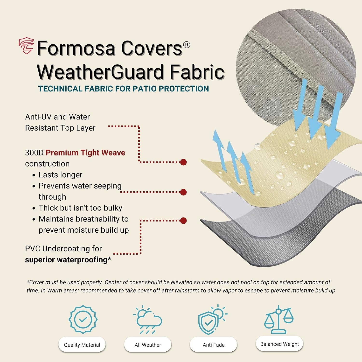 Formosa Covers | Outdoor Patio High Back, Rocking, Swivel Chair Cover Stackable Dining Seat Protection Secure Fastener Strips | 27" W x 30" D x 42" H (Taupe)