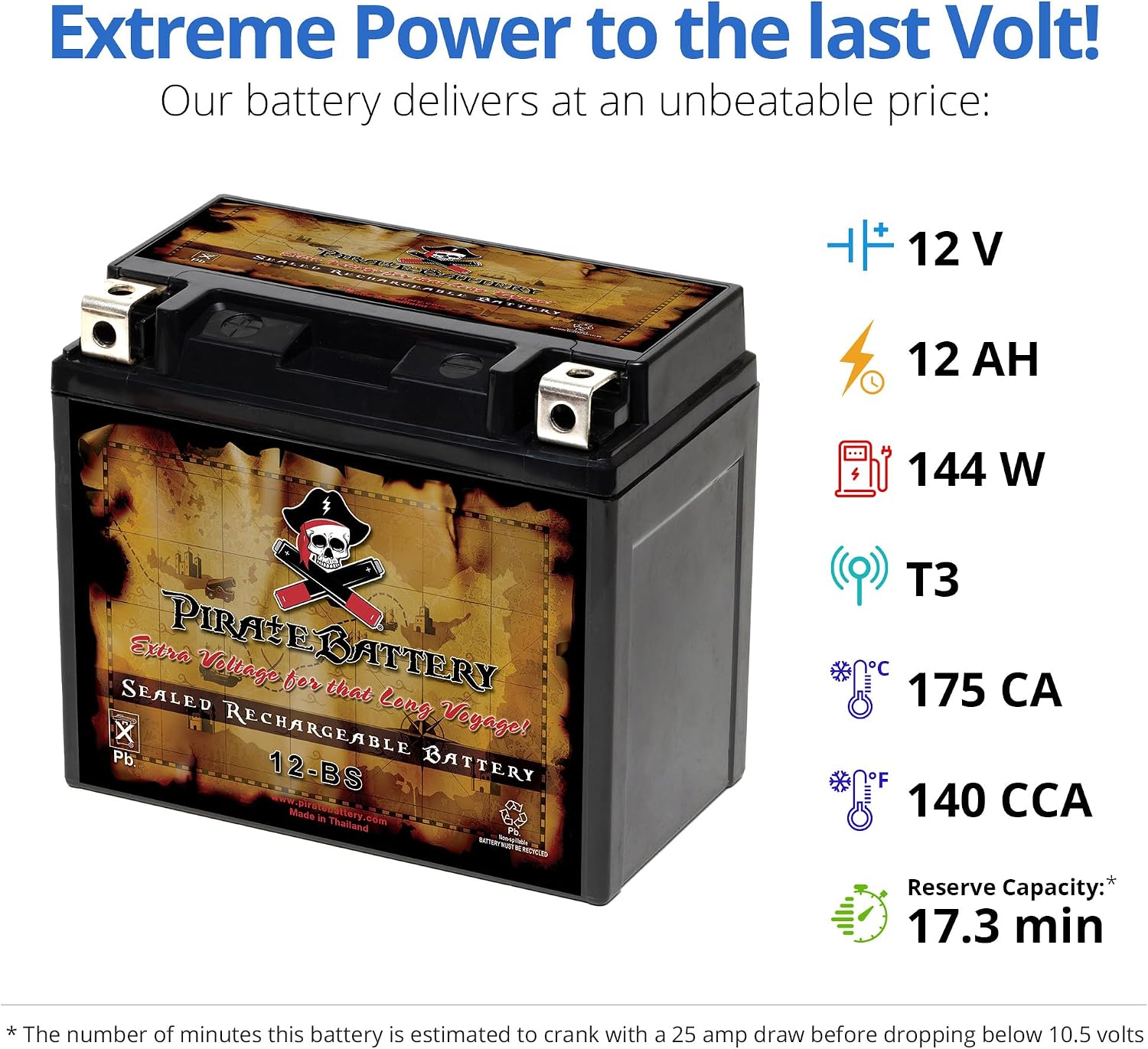 Pirate Battery YTX20HL-BS 310 CCA Maintenance-Free 12V 19Ah Battery Replacement for ATV, Harley Davidson Motorcycle, Jet Skis, Scooter, UTV, and More - Nut and Bolt (T3) Terminal