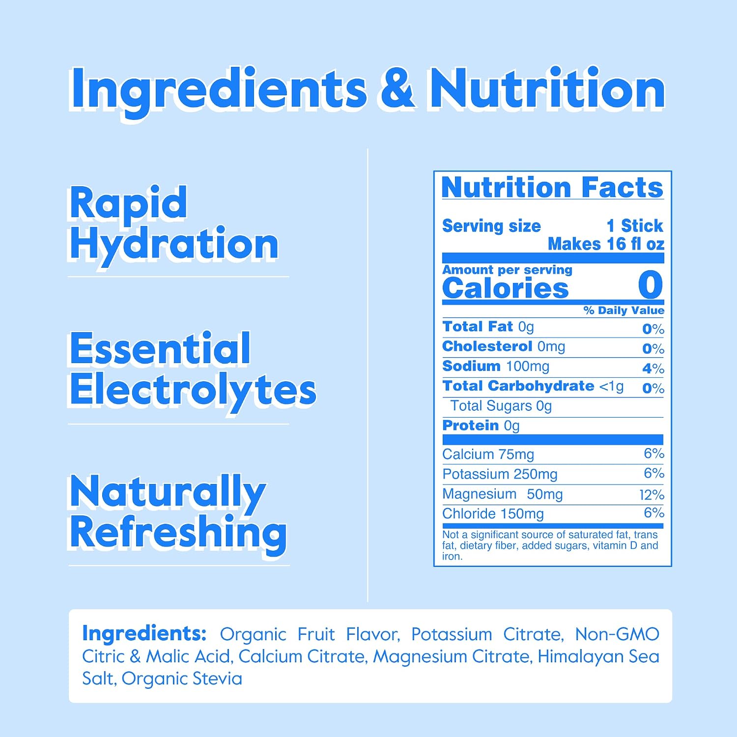 Nectar Hydration Packets - Electrolytes Powder Packets - No Sugar or Calories - Organic Fruit Liquid Daily IV Electrolytes Powder for Dehydration
