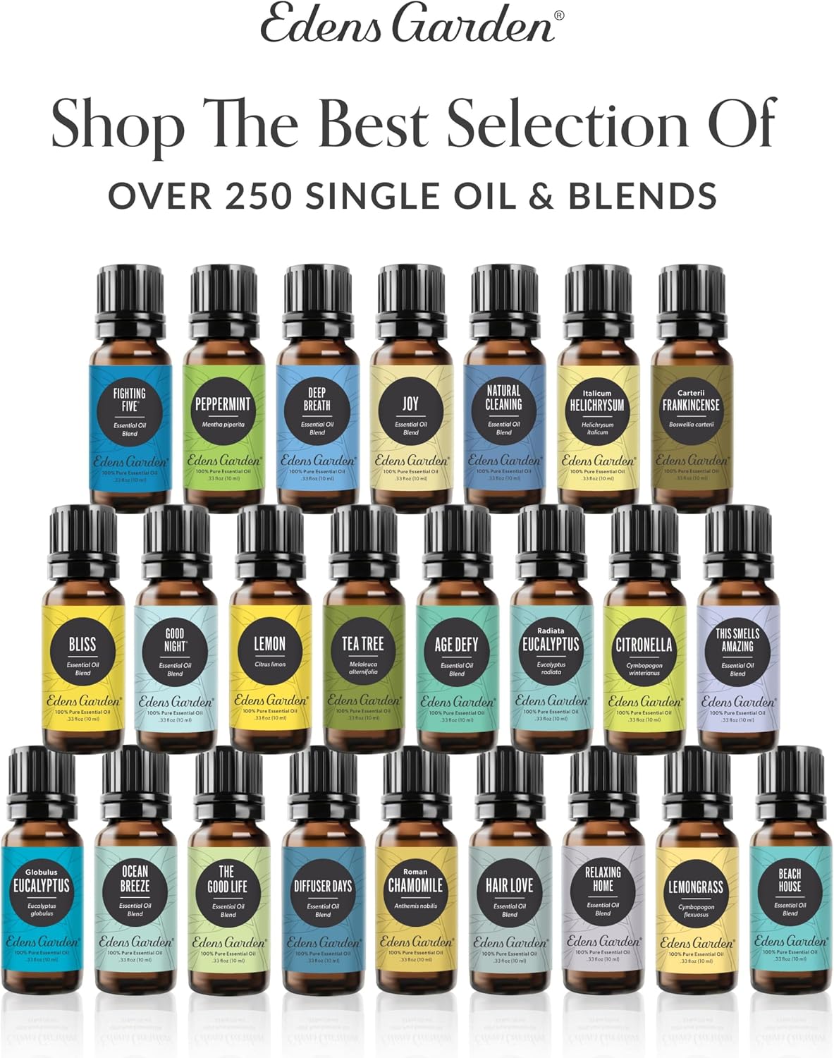 Edens Garden Beach House 100% Pure Essential Oil Blend Roll-On (.33 fl oz)