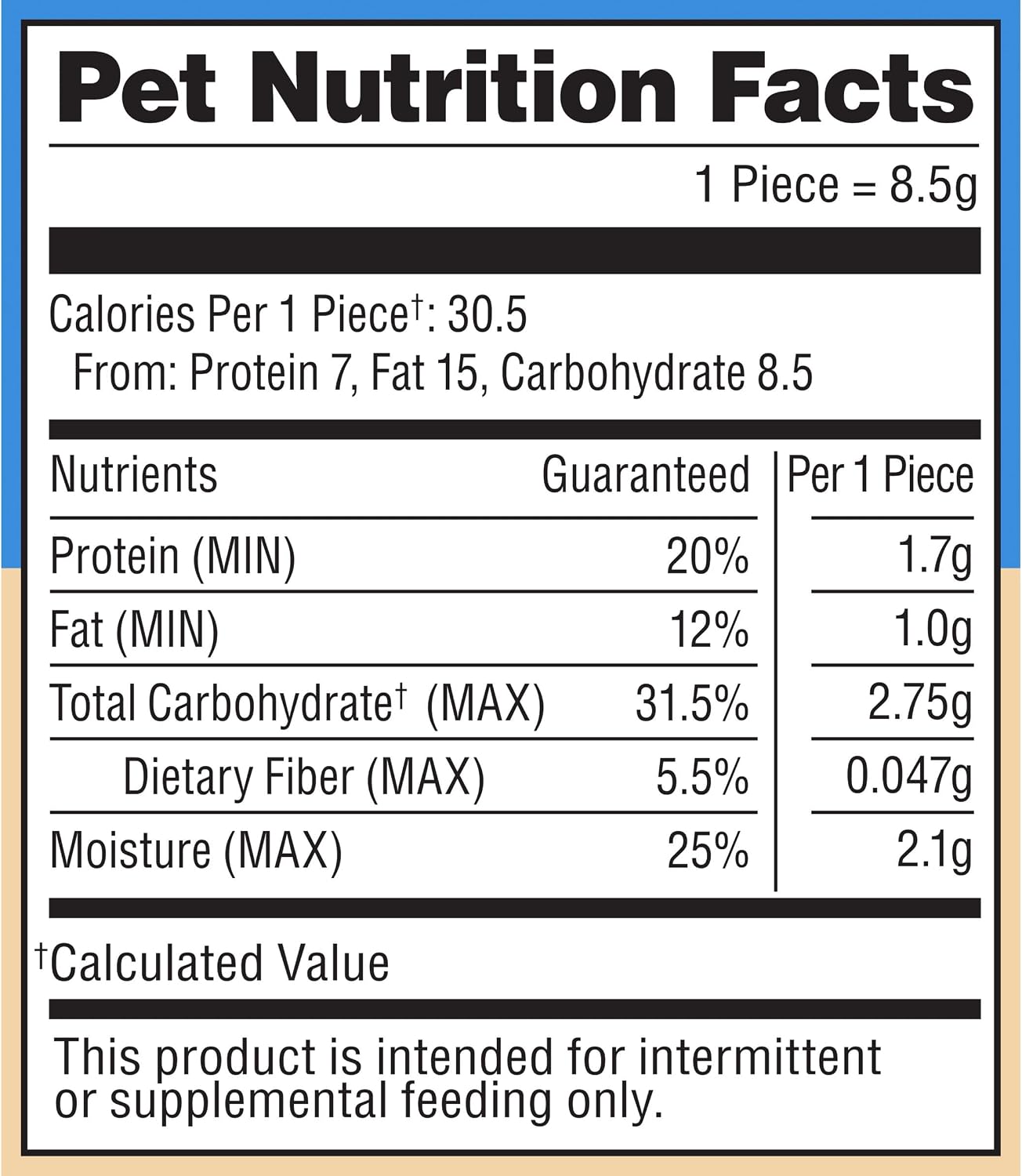 Milo’s Kitchen Chicken & Apple Sausage Slices Dog Treats, 18 Oz. Bag