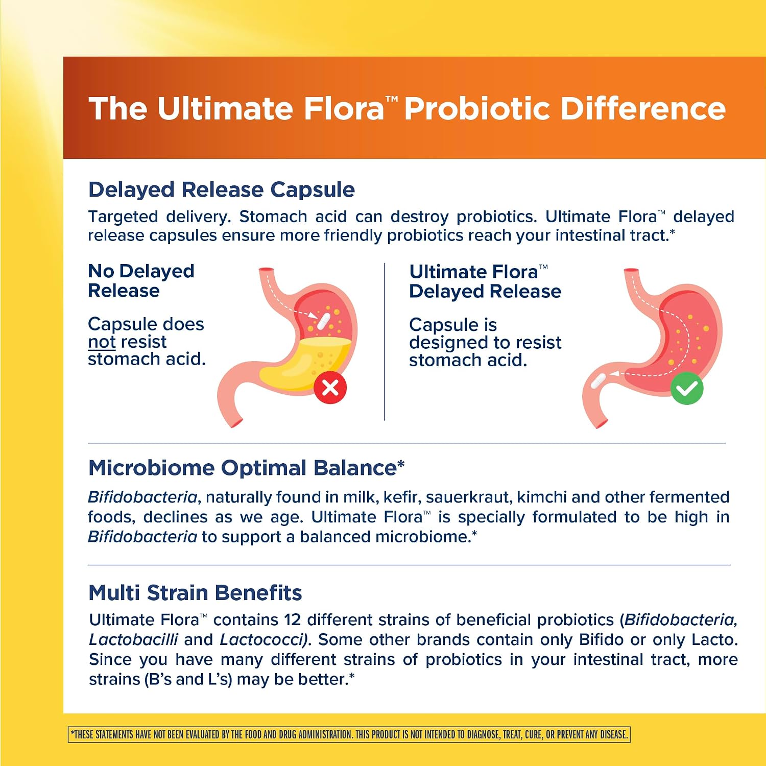 Renew Life Ultimate Flora Probiotic 15 Billion CFU | 30 Delayed Release Vegan Capsules Go Pack | Everyday Care Formula | Dairy, Soy, and Gluten Free Supplement