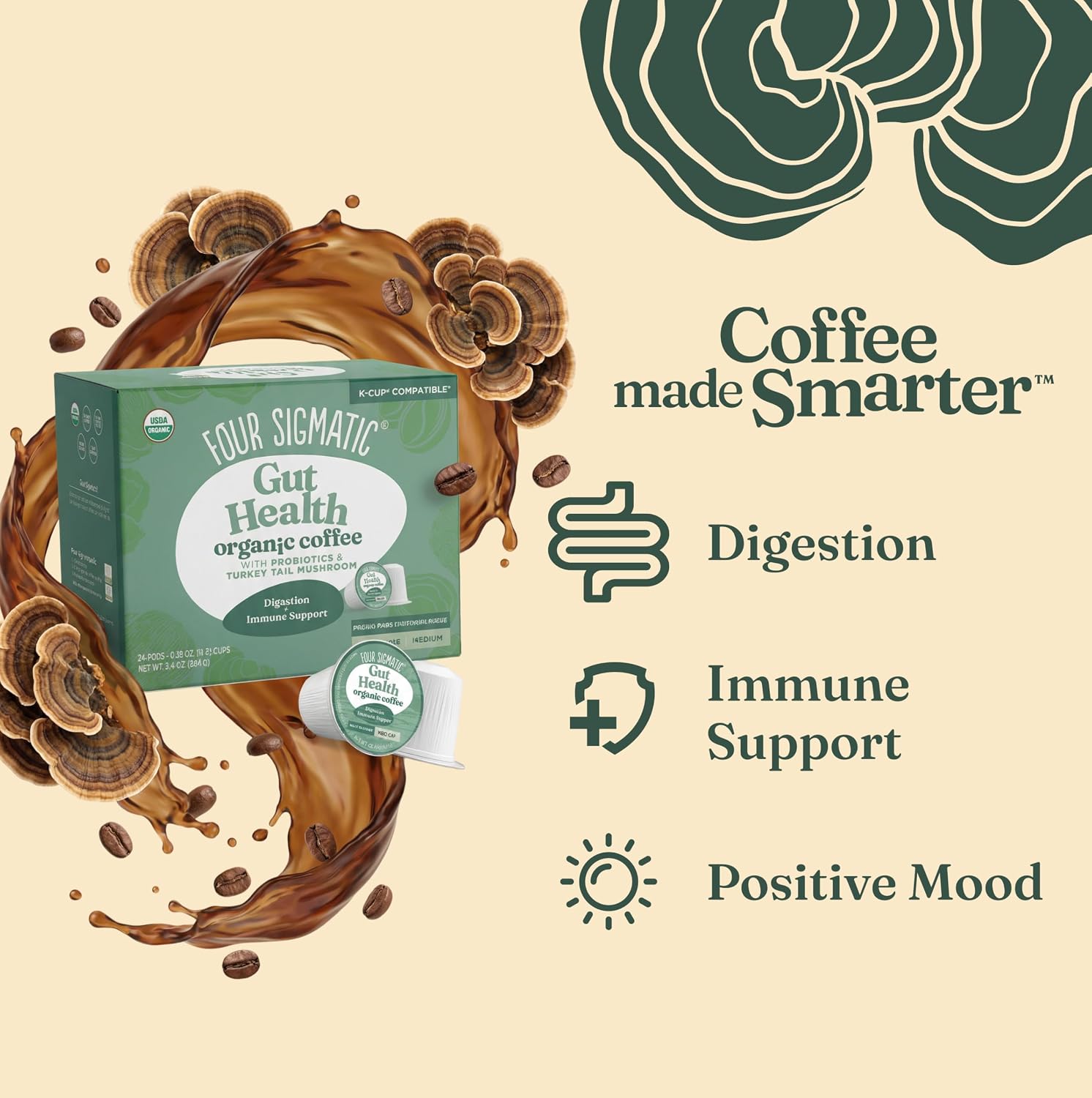 Four Sigmatic Mushroom Coffee K-Cups | Organic Dark Roast Coffee with Lion’s Mane Mushroom Powder & Yacon | Focus & Immune Support | Vegan & Keto