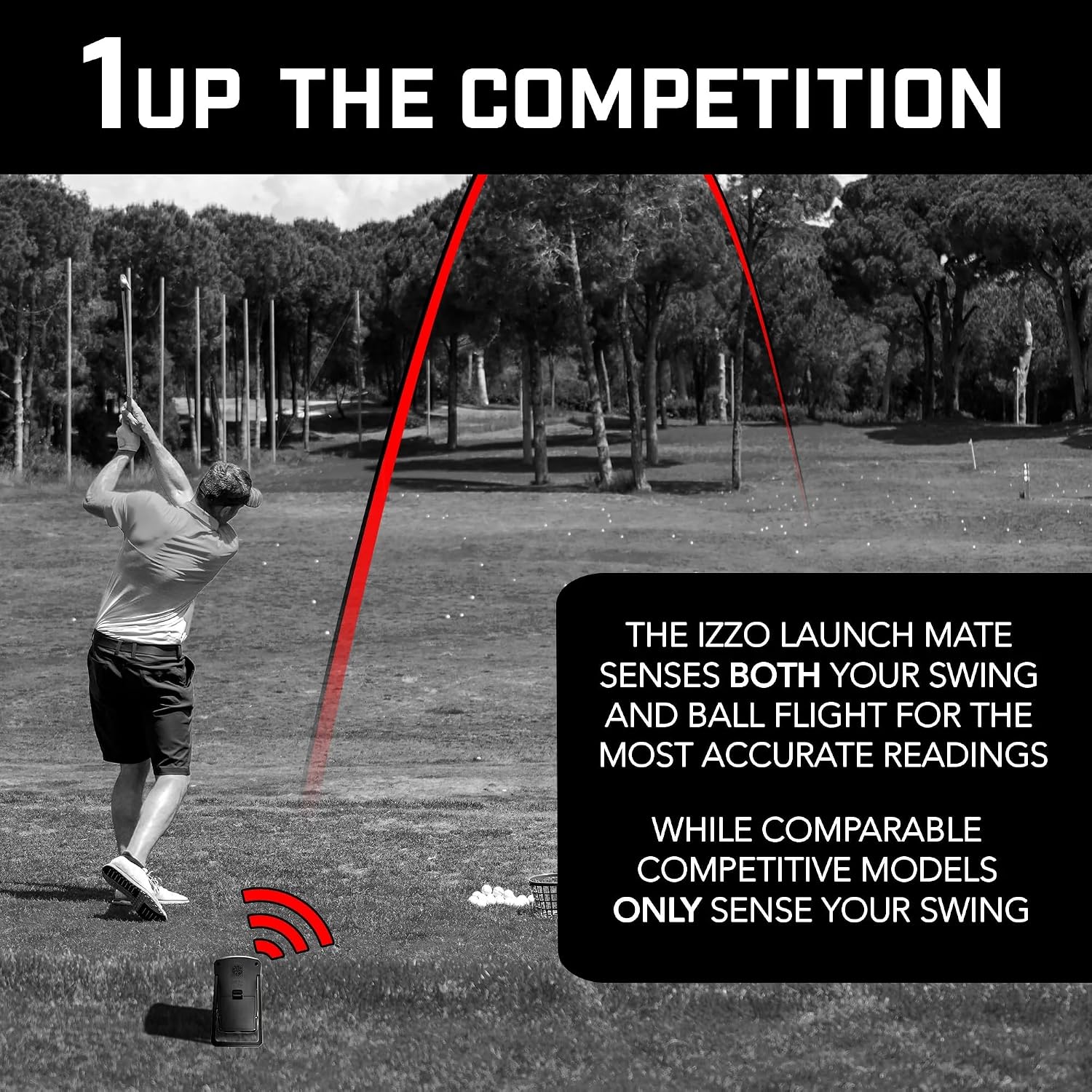 Izzo Golf Launch Mate Launch Monitor | Tracks swing speed, ball speed, carry distance and smash factor