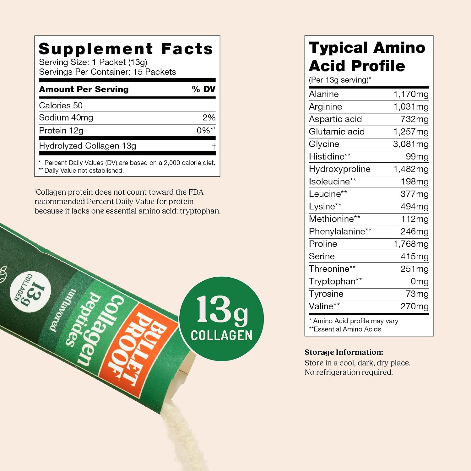 Bulletproof Unflavored Collagen Peptides Protein Powder, 17.6 oz | 20g Grass-Fed Pasture-Raised Collagen Protein and Amino Acids for Skin, Bones and Joints