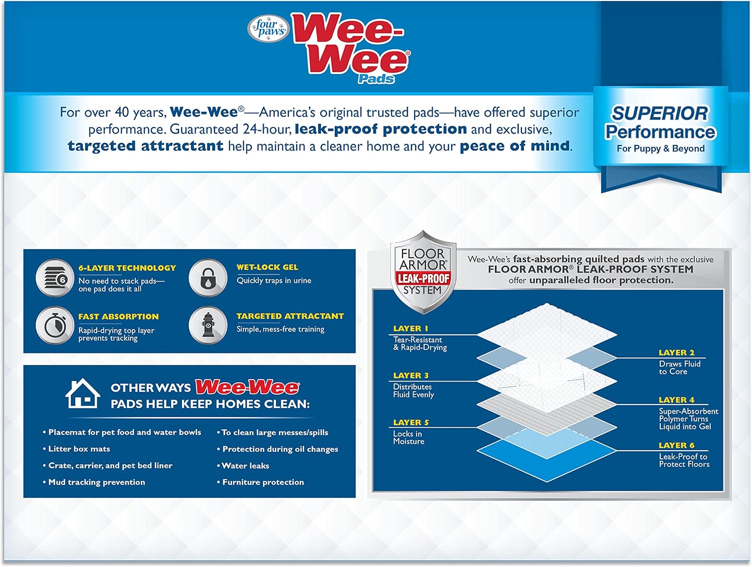 Four Paws Wee-Wee Superior Performance Dog Pee Pads, 100 Count | Quilted leak-proof puppy pads, dog housebreaking & potty training