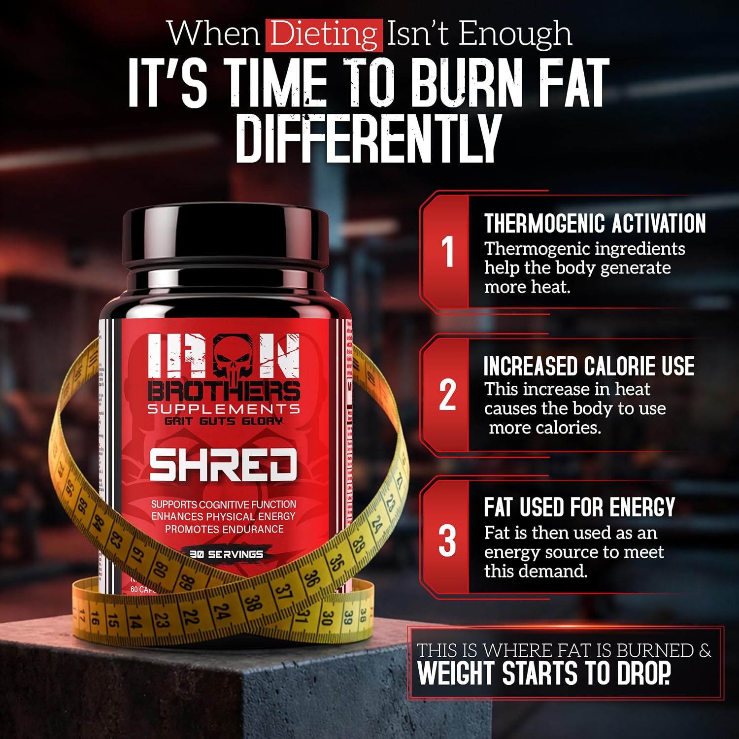 Iron Brothers Thermogenic Fat Burner – Metabolism & Appetite Support – Grains of Paradise
