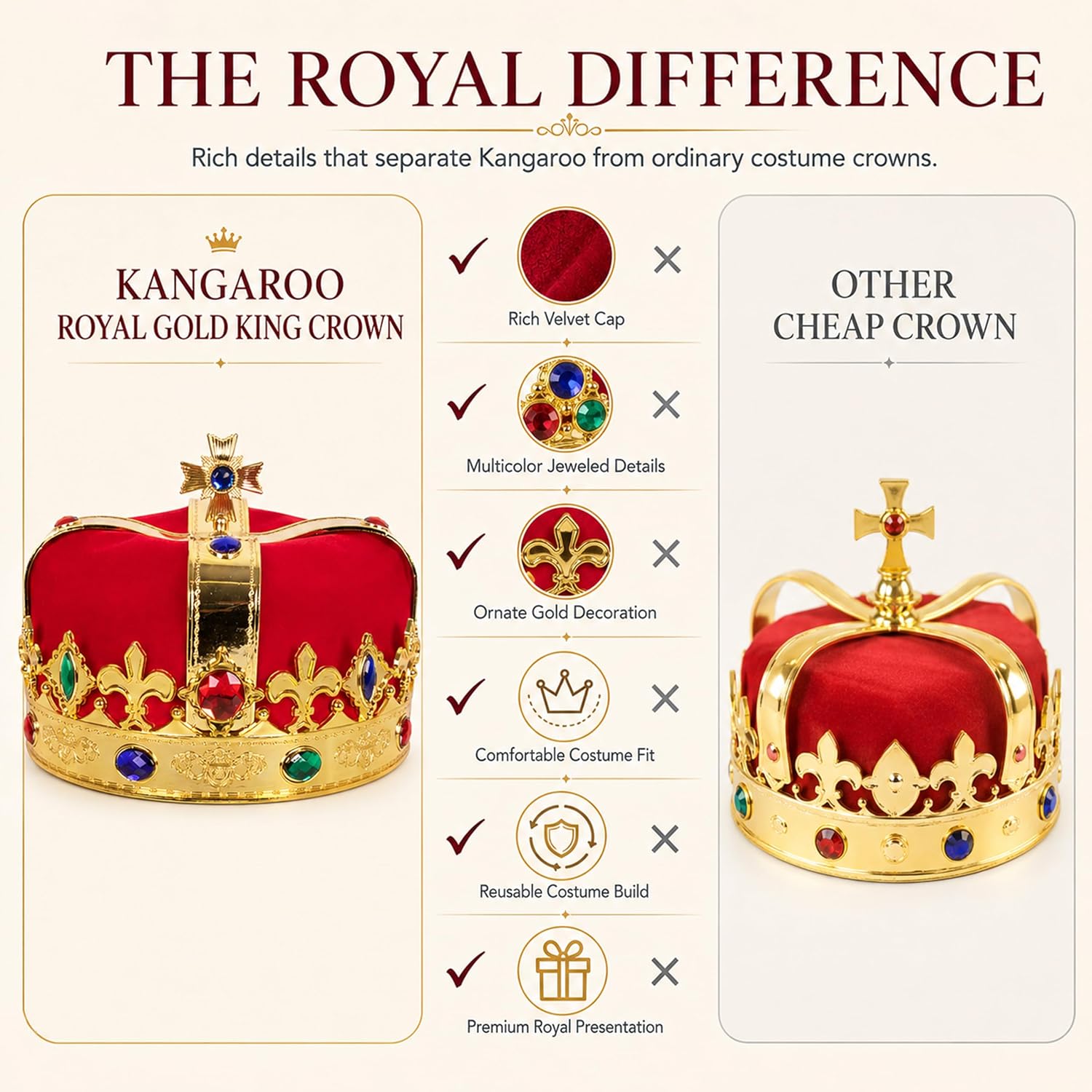 Kangaroo Royal Gold King Crowns for Men & Women - King Costume Headpiece | Medieval Prince Plastic Crown - King Costume Headpiece for Halloween