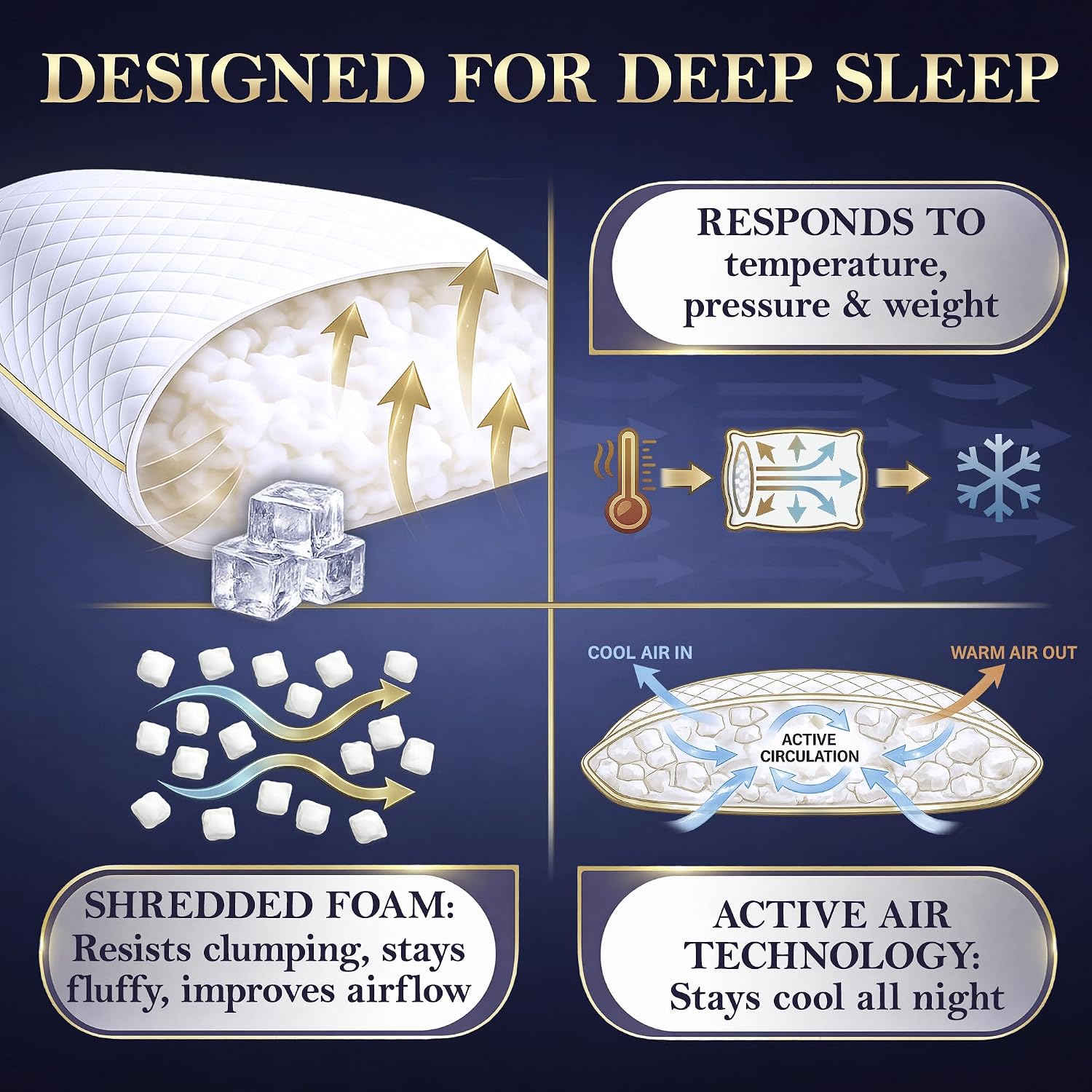 Royal Therapy Queen Size Set of 2-Shredded Memory Foam Pillow–Adjustable Memory Foam Pillow for Sleeping, Firm Pillow for Neck & Shoulder Support