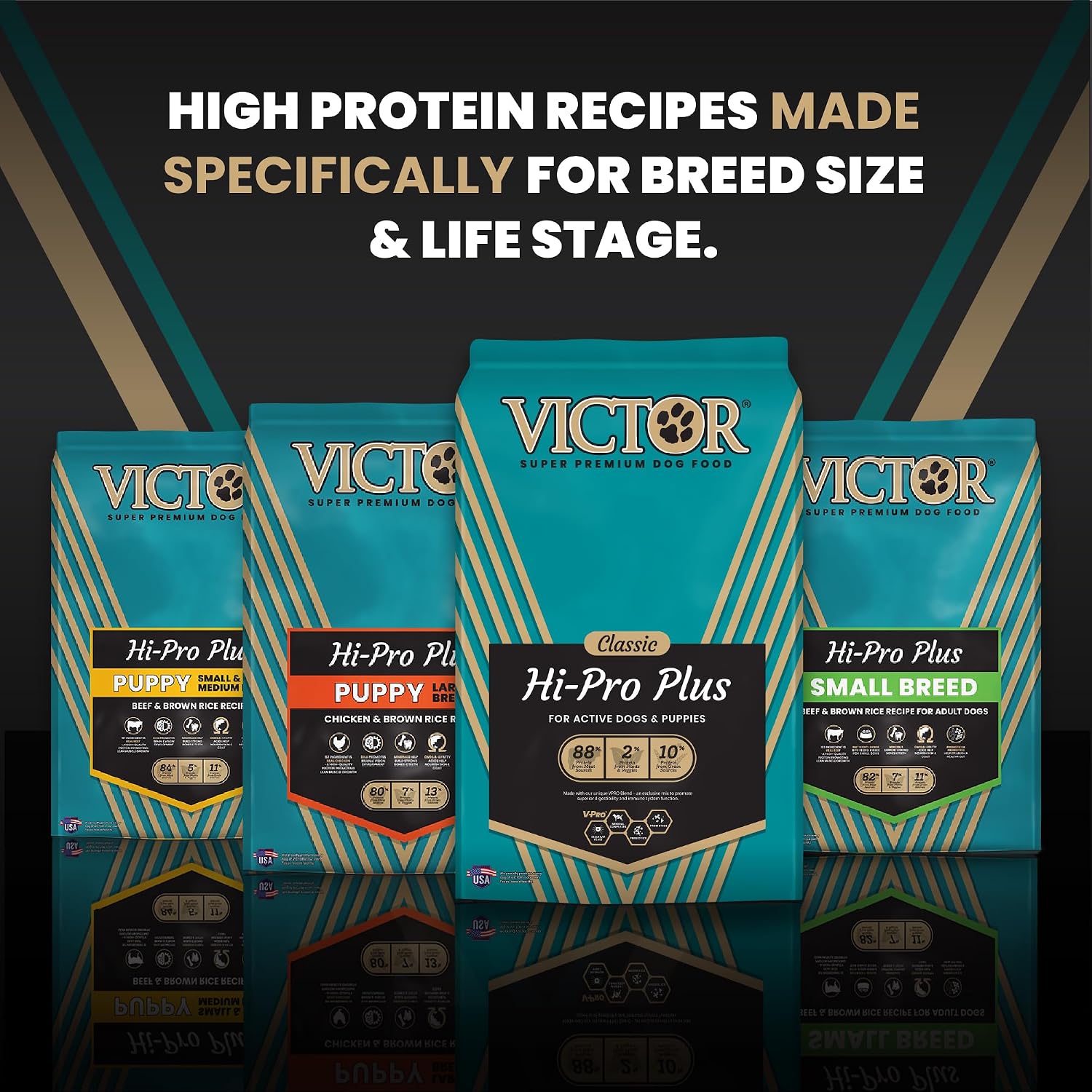 VICTOR Hi-Pro Plus Dry Dog Food - High Protein Gluten Free Dry Kibble, 5lb | Super Premium Dog Food, 30% Protein, Beef, Chicken, Pork and Fish Meals, For High Energy & Active Dogs & Puppies, 5lbs