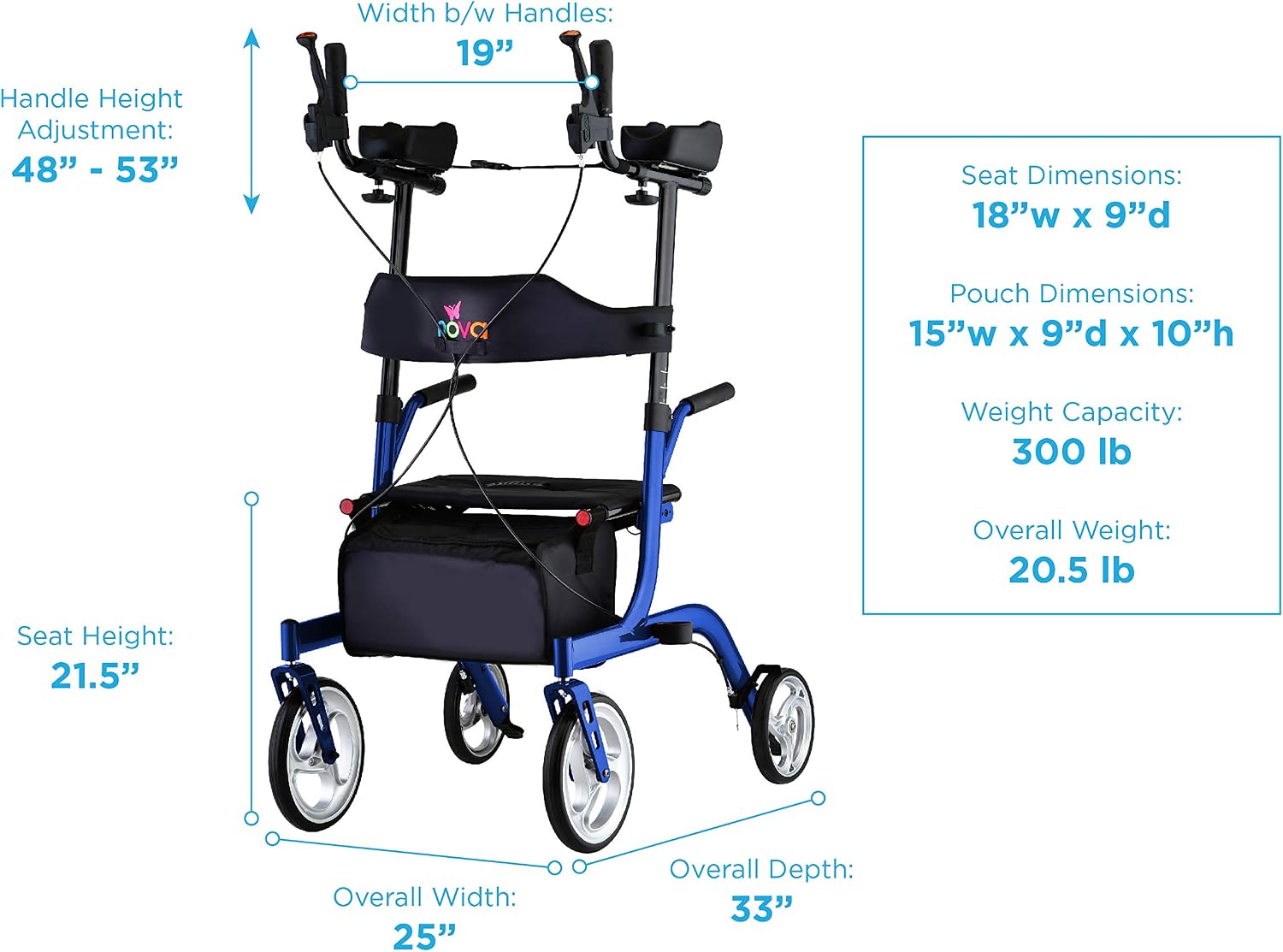 NOVA Phoenix Rise UP Rollator Upright Walker with Padded Contoured Forearm Platform, 10 Inch Front Wheels, Lightweight Foldable Stand Up Walker, Blue