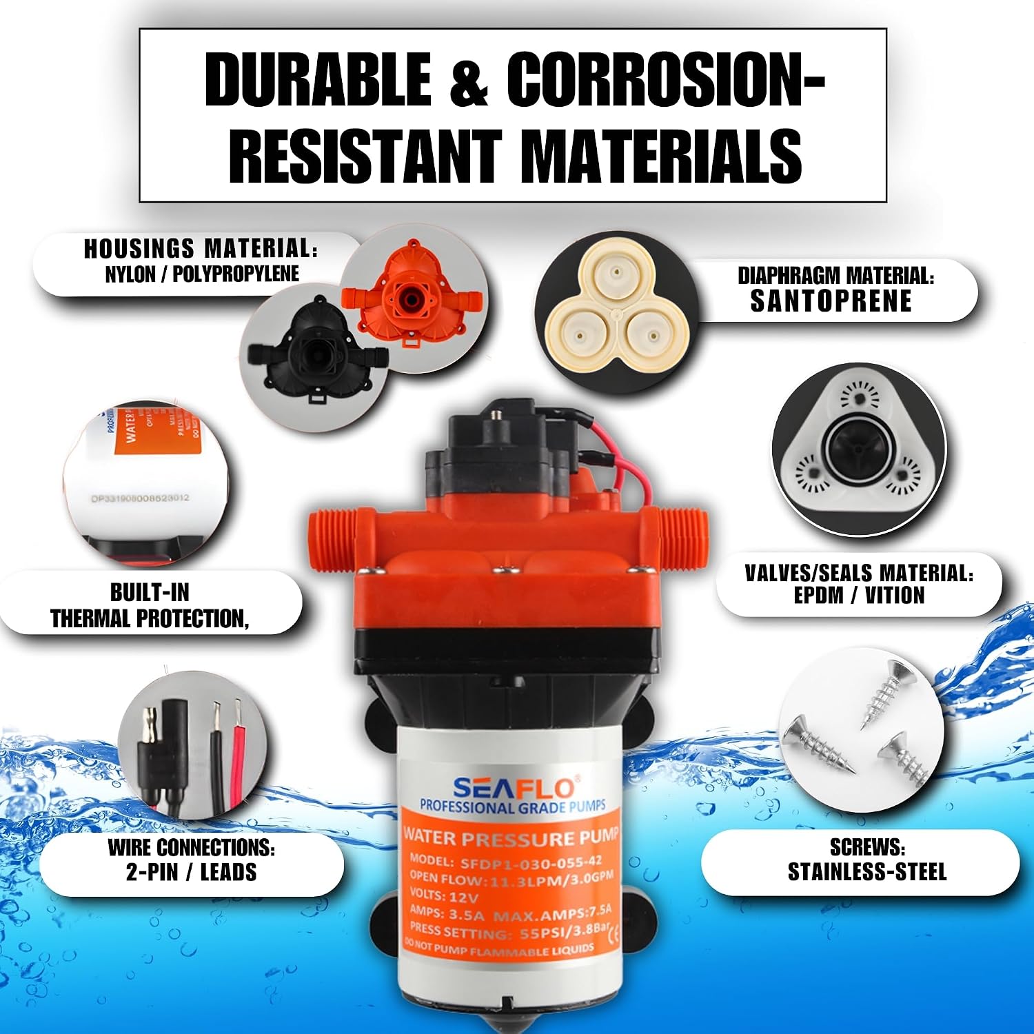 SEAFLO 55 Series 12V RV Water Pump 5.5 GPM 60 PSI Diaphragm Pump Heavy Duty Pressure Switch Built In Bypass Self Priming Quiet High Flow RV Marine Off Grid Freshwater System 4-Year Warranty