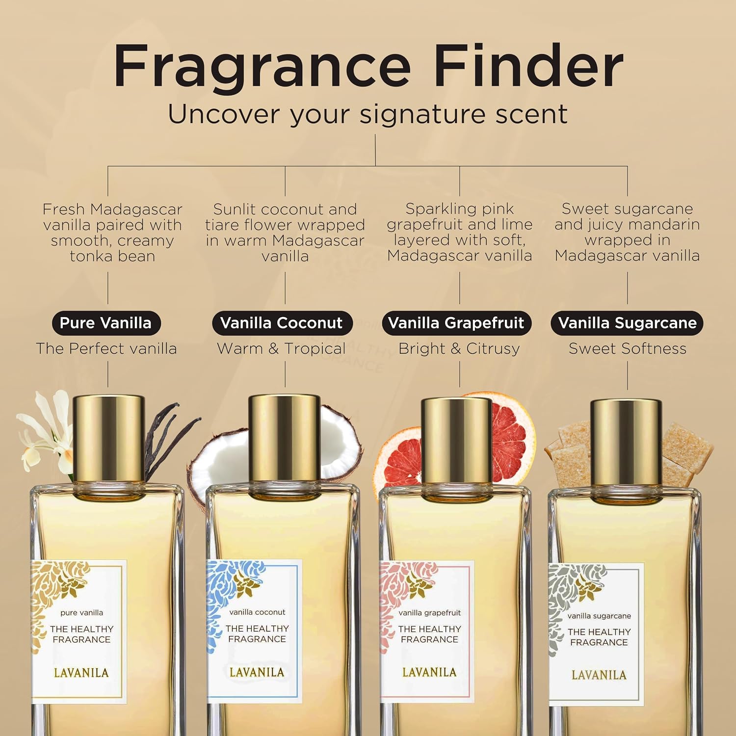 Lavanila Pure Vanilla Perfume for Women, 1.7 Fl Oz | Clean Vanilla Perfume, Long Lasting Women’s Eau de Parfum with Madagascar Vanilla – Natural Fragrance, Women’s Fragrances