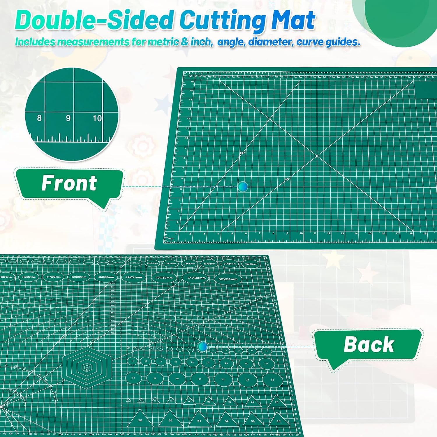 anezus Self Healing Sewing Mat