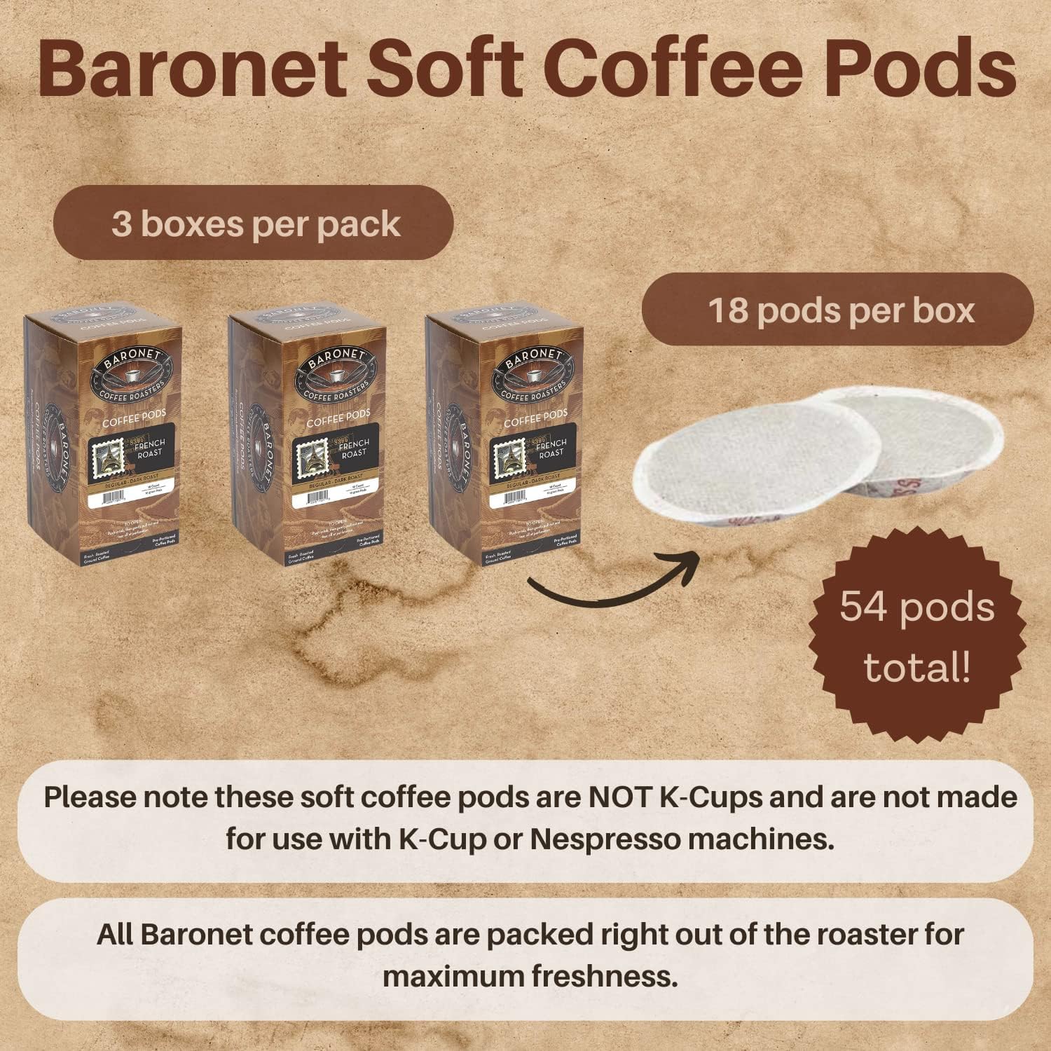 Baronet Coffee 10 Gram Coffee Pods, Breakfast Blend, 54 Pods | Light Roast, 100% Arabica Coffee, Regular Strength, 3 Boxes of 18 Individually Wrapped Single Serve Pods