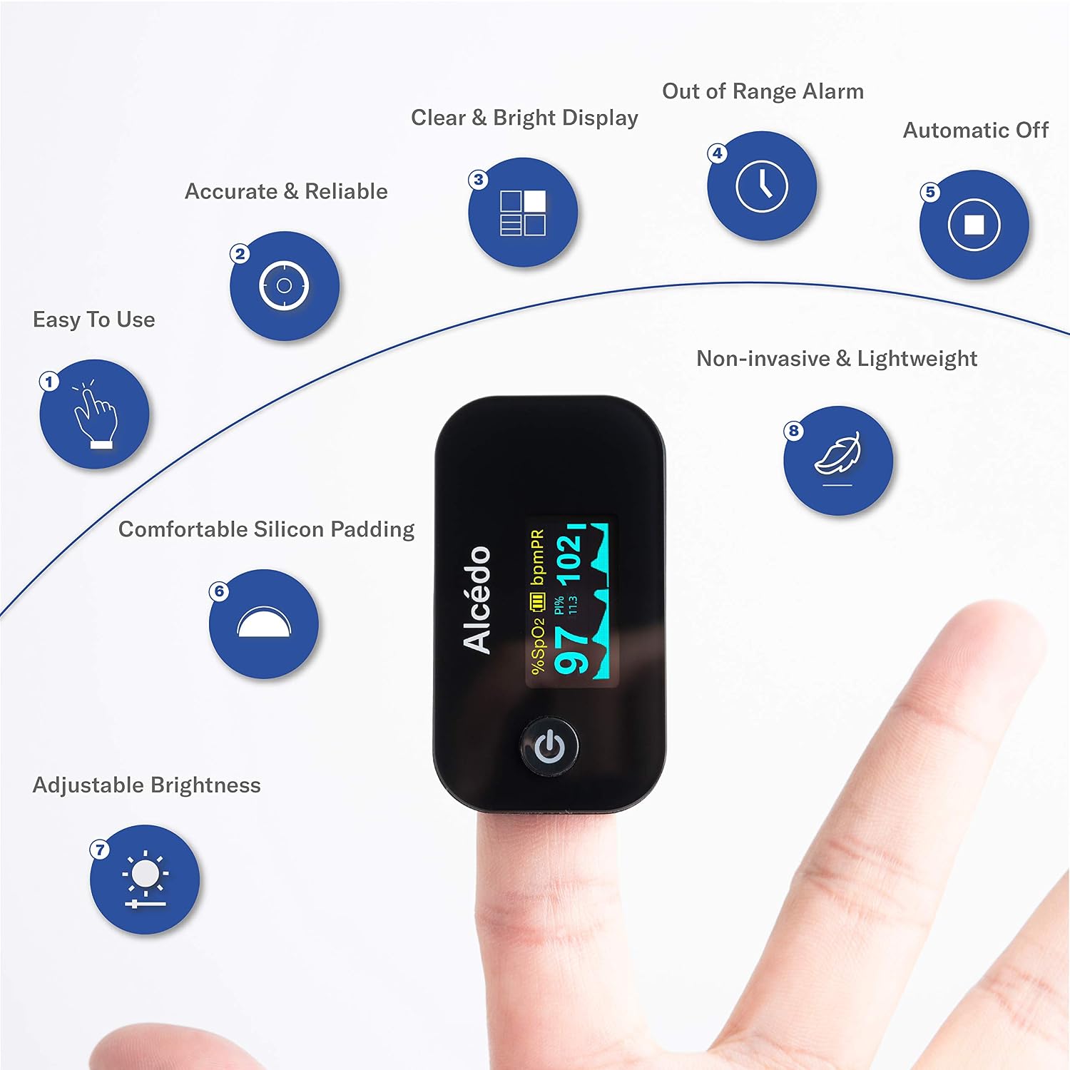 Alcedo Pulse Oximeter Fingertip, SpO2 & Heart Rate Monitor