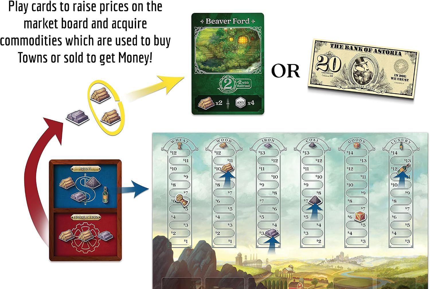 Raccoon Tycoon - Gateway Strategy Board Game for Adults and Family | Fast, Fun