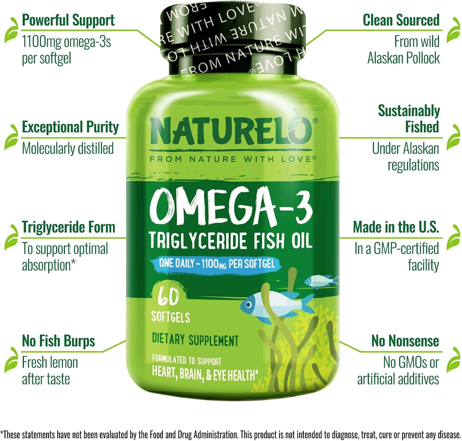 NATURELO Burpless Omega 3 Fish Oil Supplement, 1100mg, 60 Softgels | Triglyceride omega-3, omega 3 DHA EPA, liquid fish oil, 2 months supply