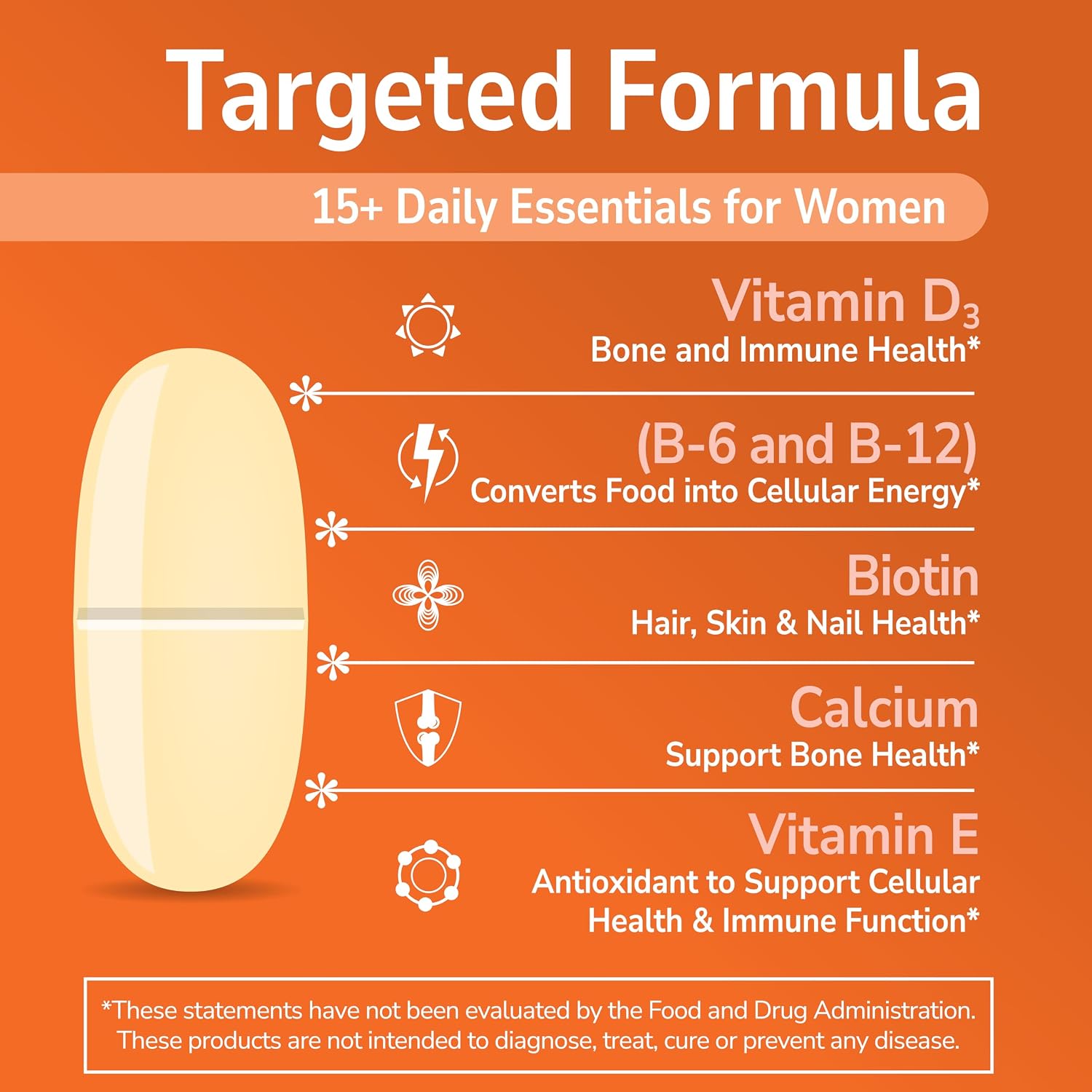 21st Century One Daily Women's Multivitamin Tablets, 100 Count | Complete Daily Multivitamin & Multimineral, Compare VS. One A Day® Women's