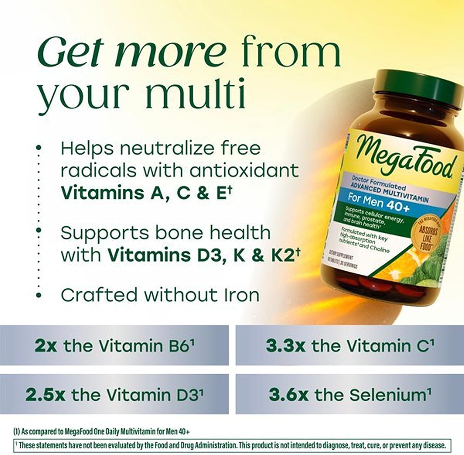 MegaFood Advanced Multivitamin for Men 40+ Doctor Formulated, 120 Tablets | Immune Support, Cellular Energy, Prostate & Brain Health, Choline, Methylfolate Vitamin C, D3, Zinc, Vegetarian, 60 Servings