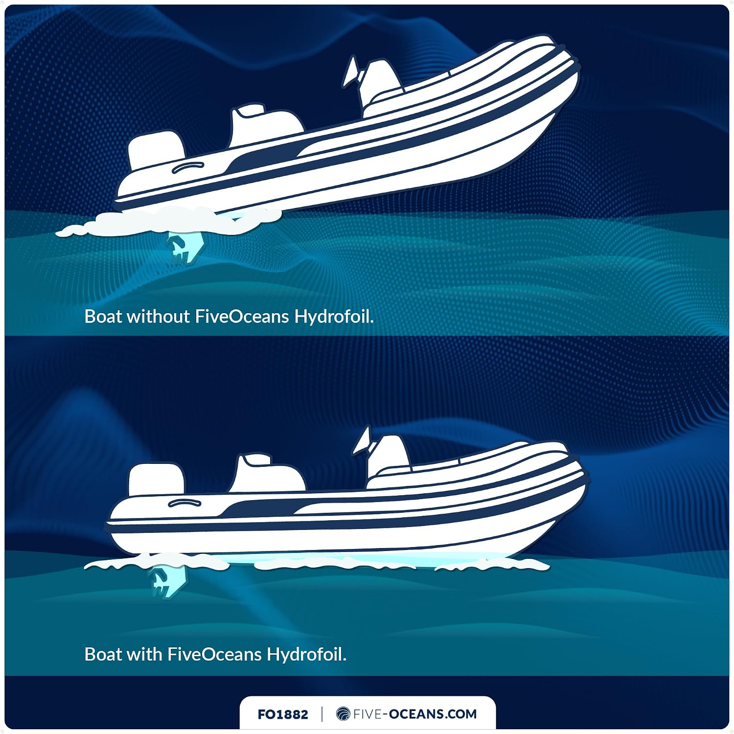 Five Oceans Hydrofoil for Outboard Motor, Hydro-Stabilizer for Outboards and Stern Drive Up to 200HP, Black - FO1882