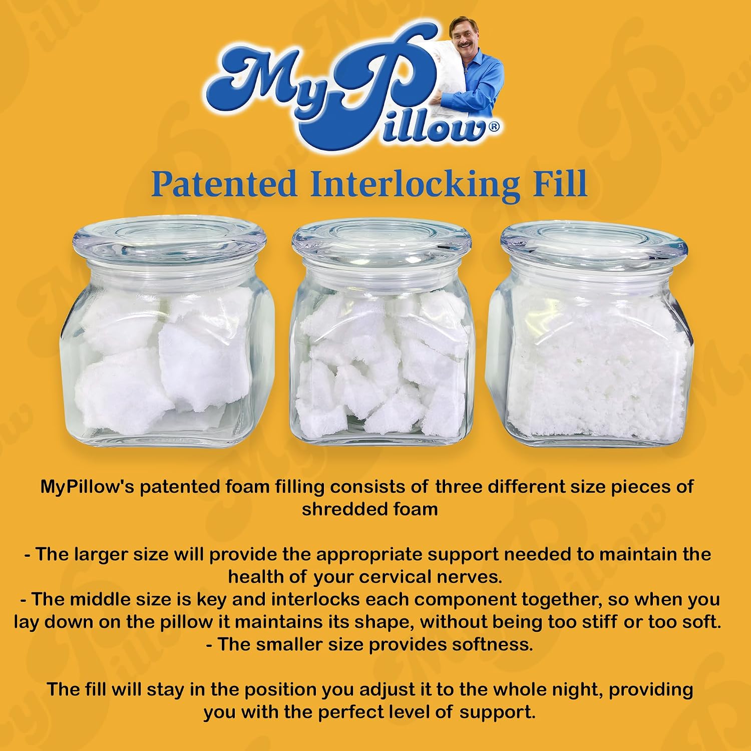 MyPillow Bedding Bed Pillows for Sleeping King Size, Gusseted for Back, Stomach or Side Sleepers - My Pillow Premium Pillow [King, Medium]