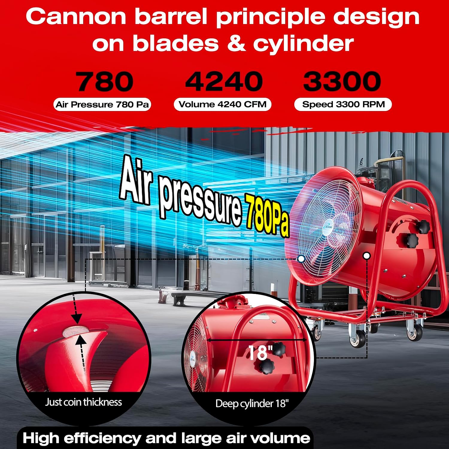 iLiving - ILG8EF12EX Explosion Proof Utility High Velocity Blower, Fume Extractor, Portable Exhaust and Ventilator Fan, Air Ventilation with 2720 CFM